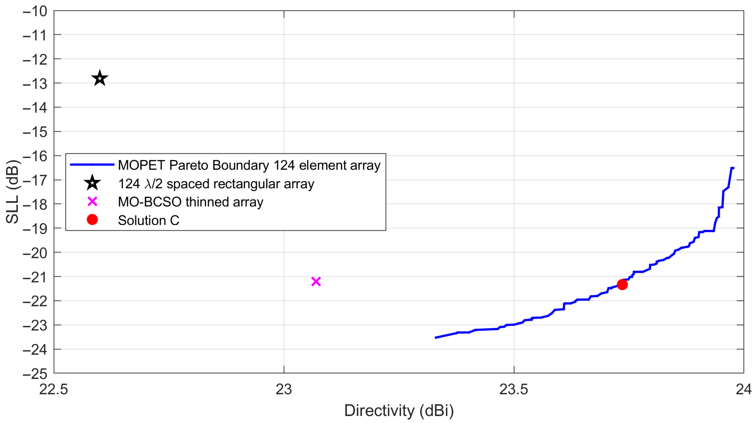 Electronics 13 04711 g008