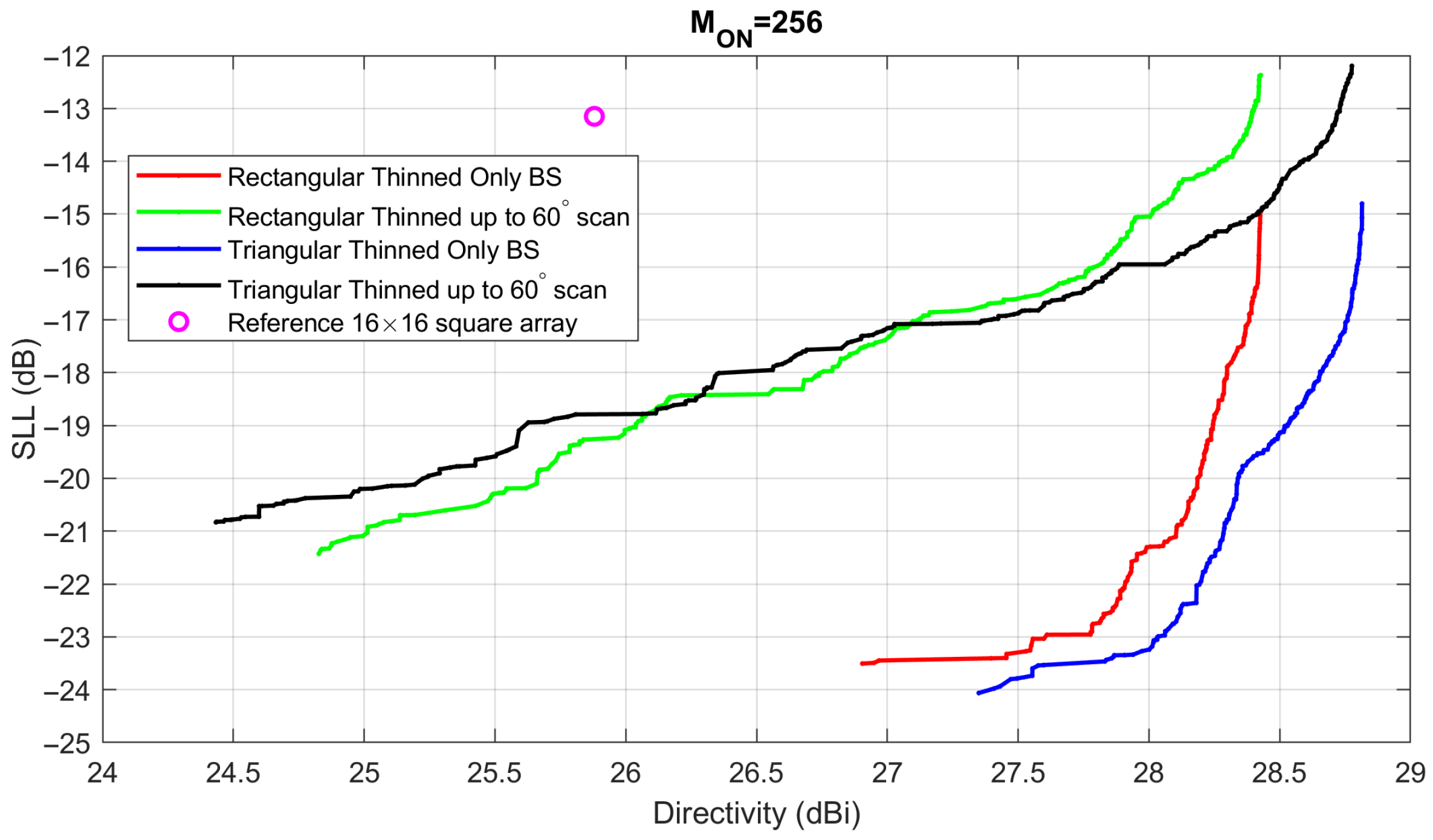 Electronics 13 04711 g012