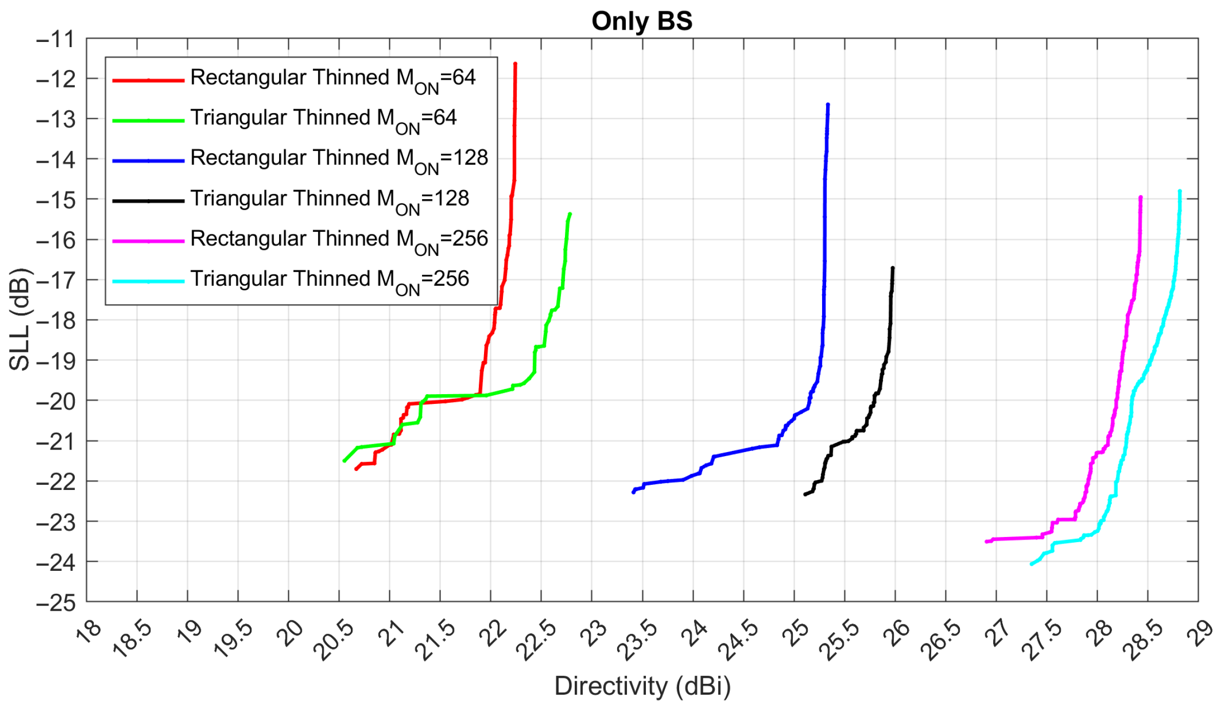Electronics 13 04711 g013