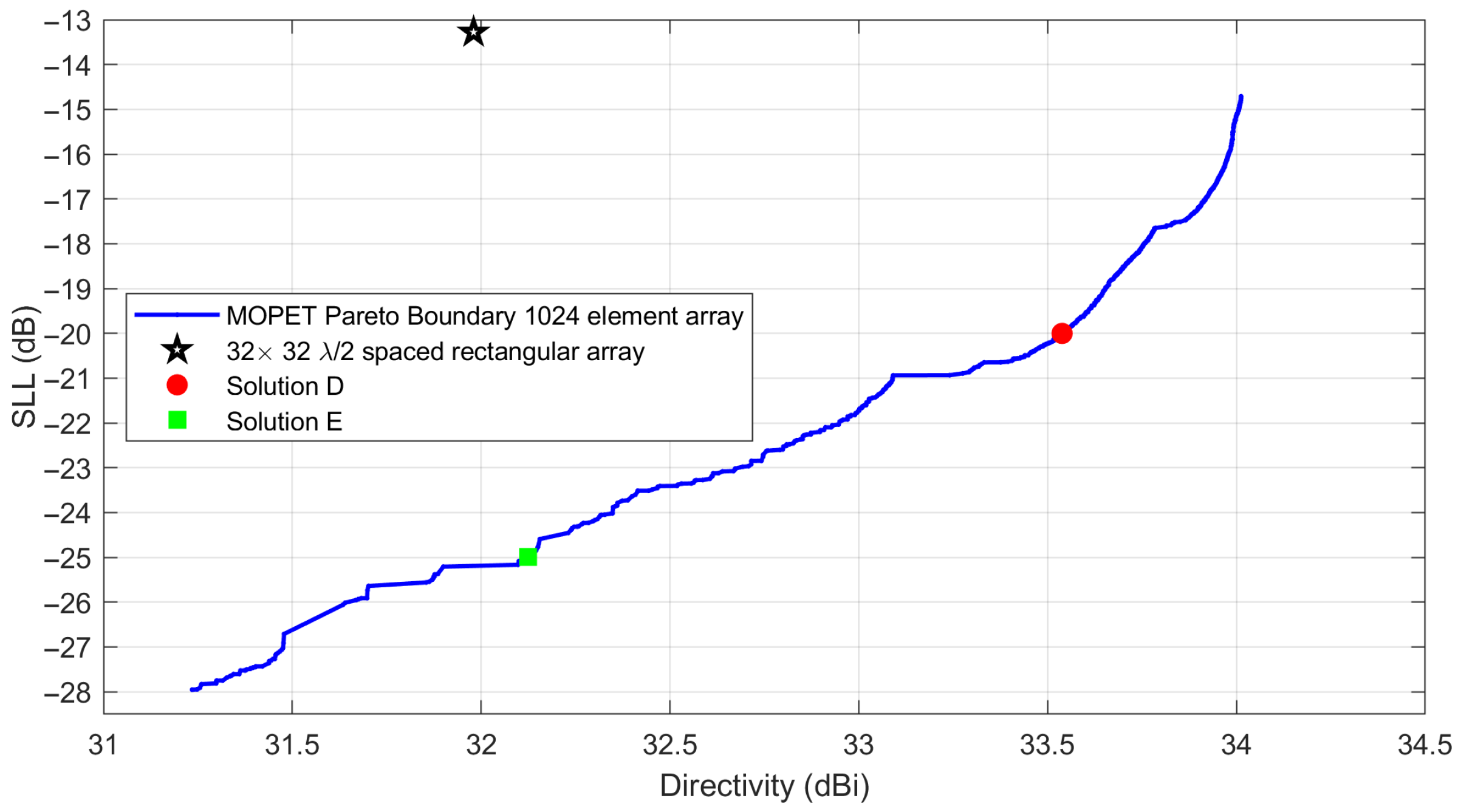 Electronics 13 04711 g015