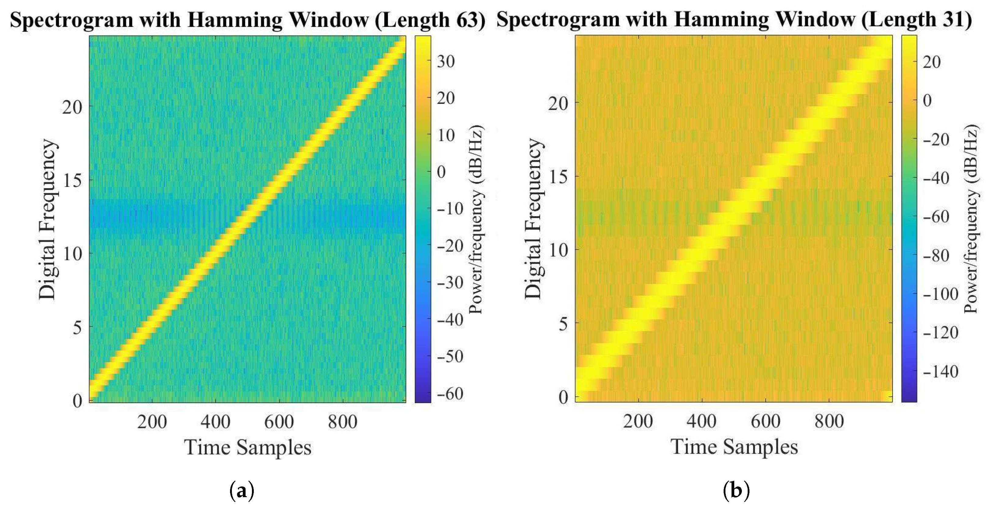 Electronics 13 04713 g002