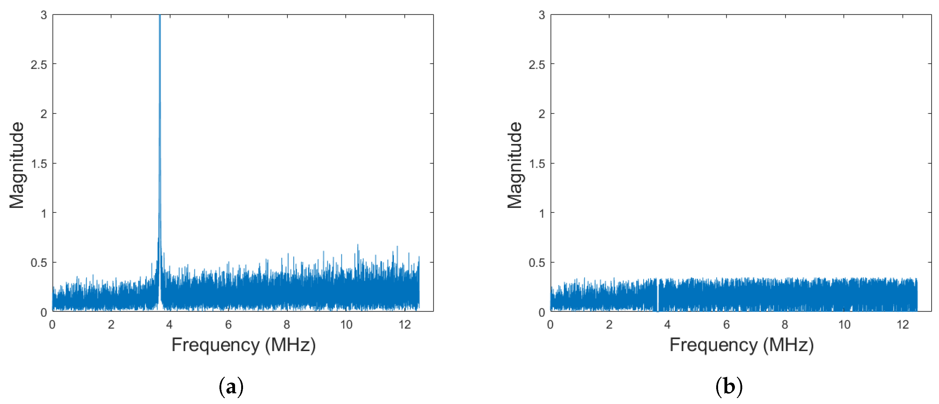 Electronics 13 04713 g004