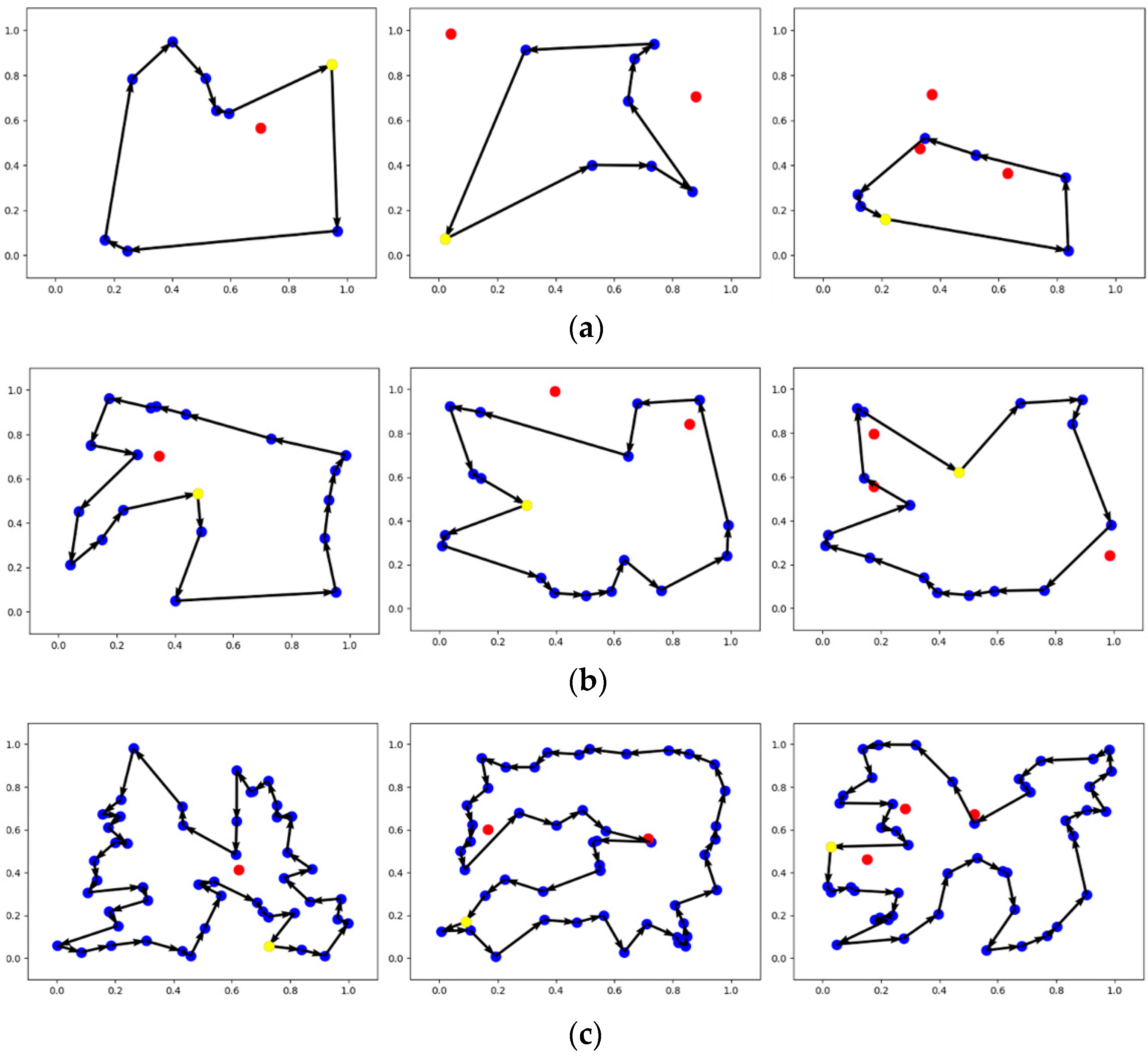 Electronics 13 04716 g005