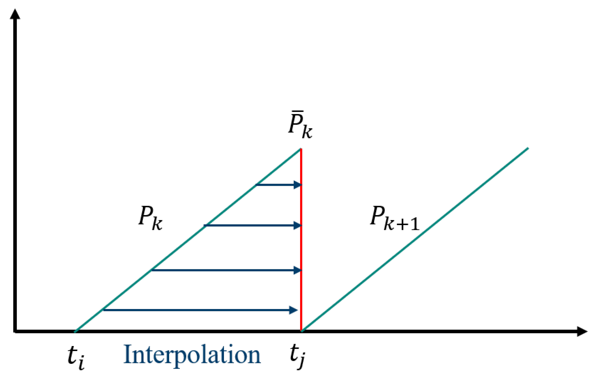 Electronics 13 04717 g004
