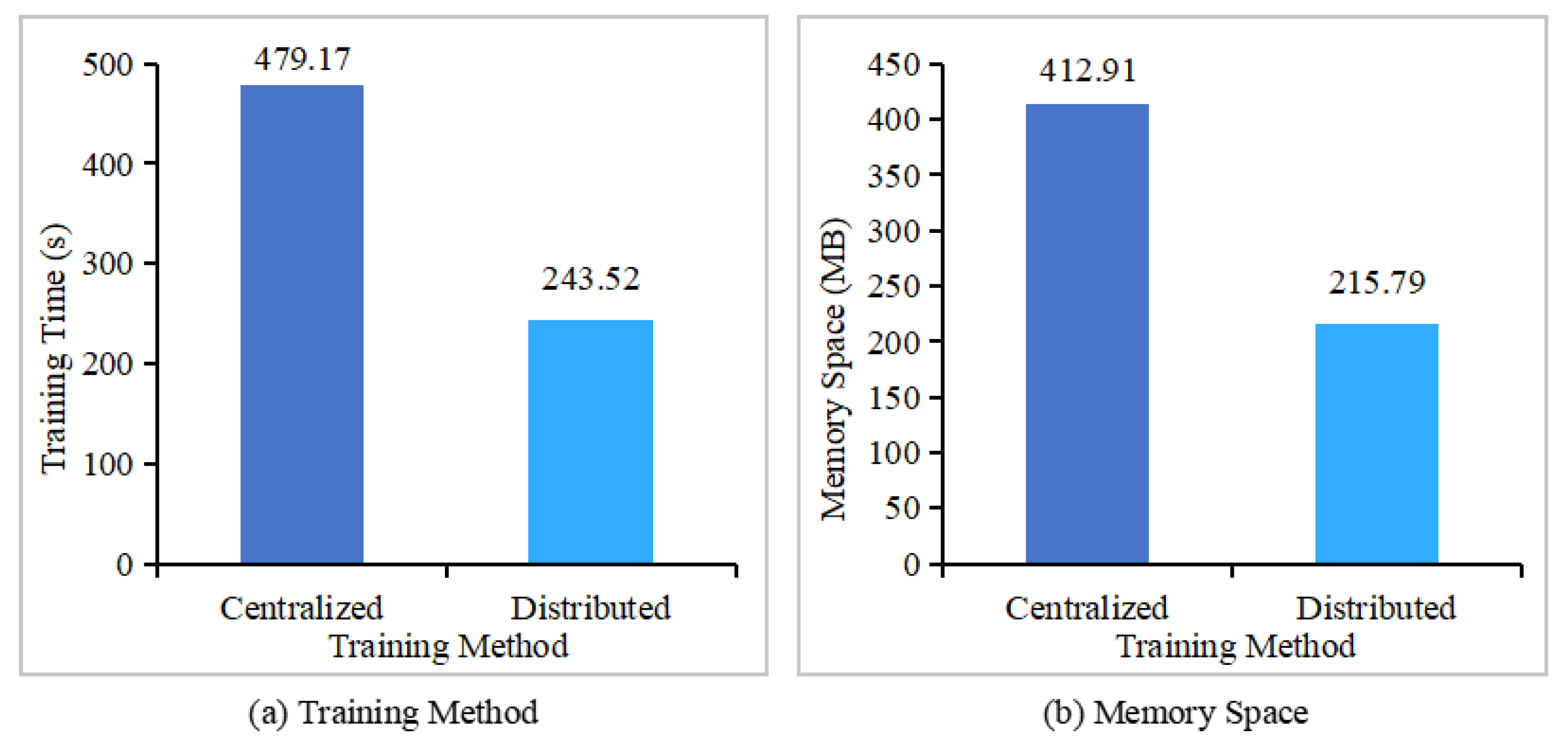 Electronics 13 04720 g004