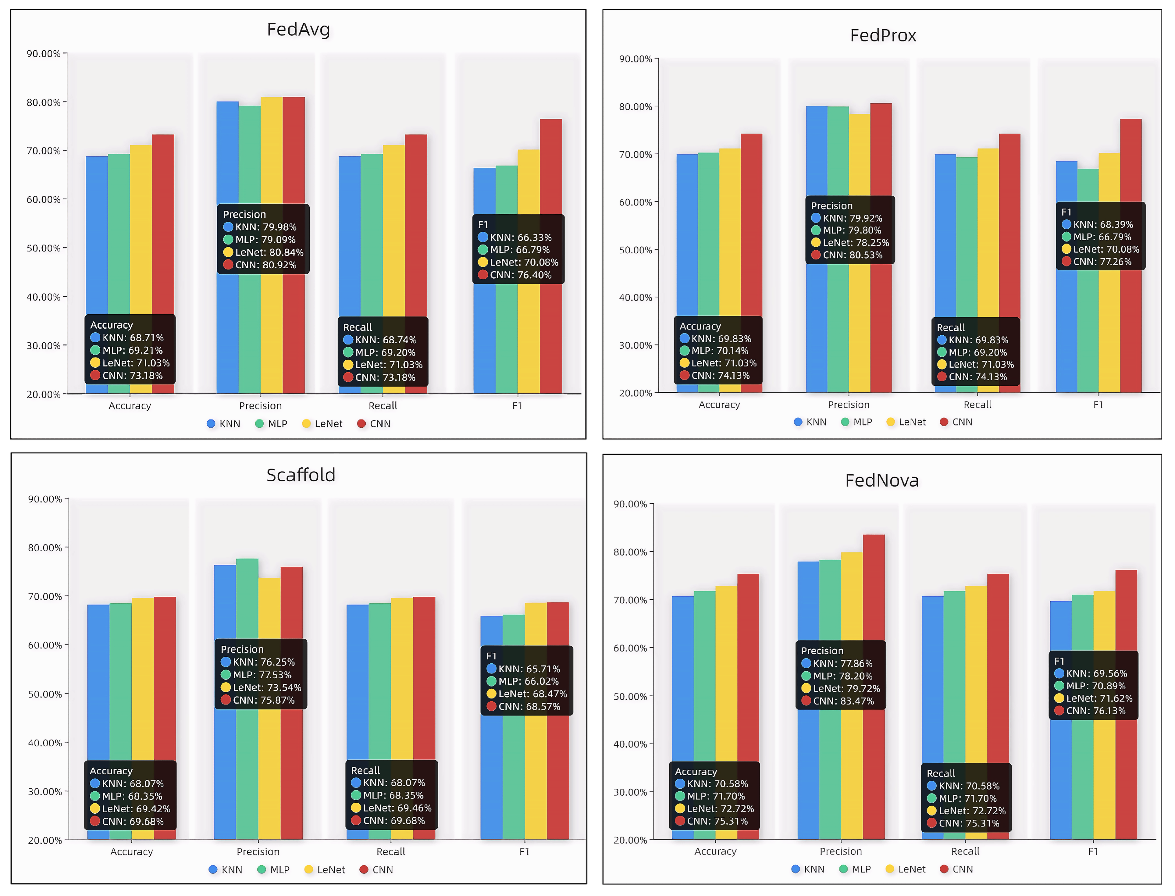 Electronics 13 04720 g006