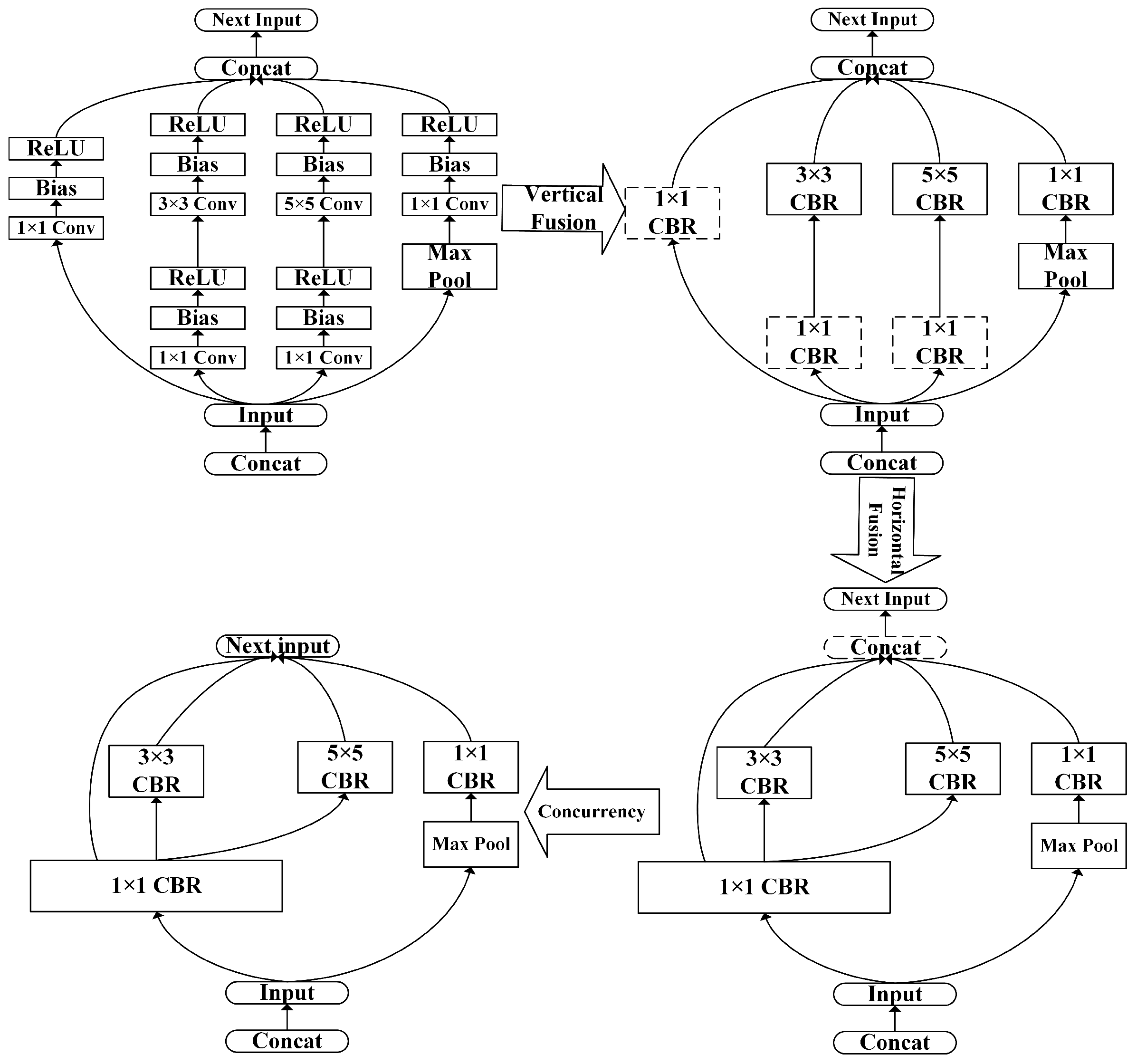 Electronics 13 04721 g005 Electronics 13 04721 g005