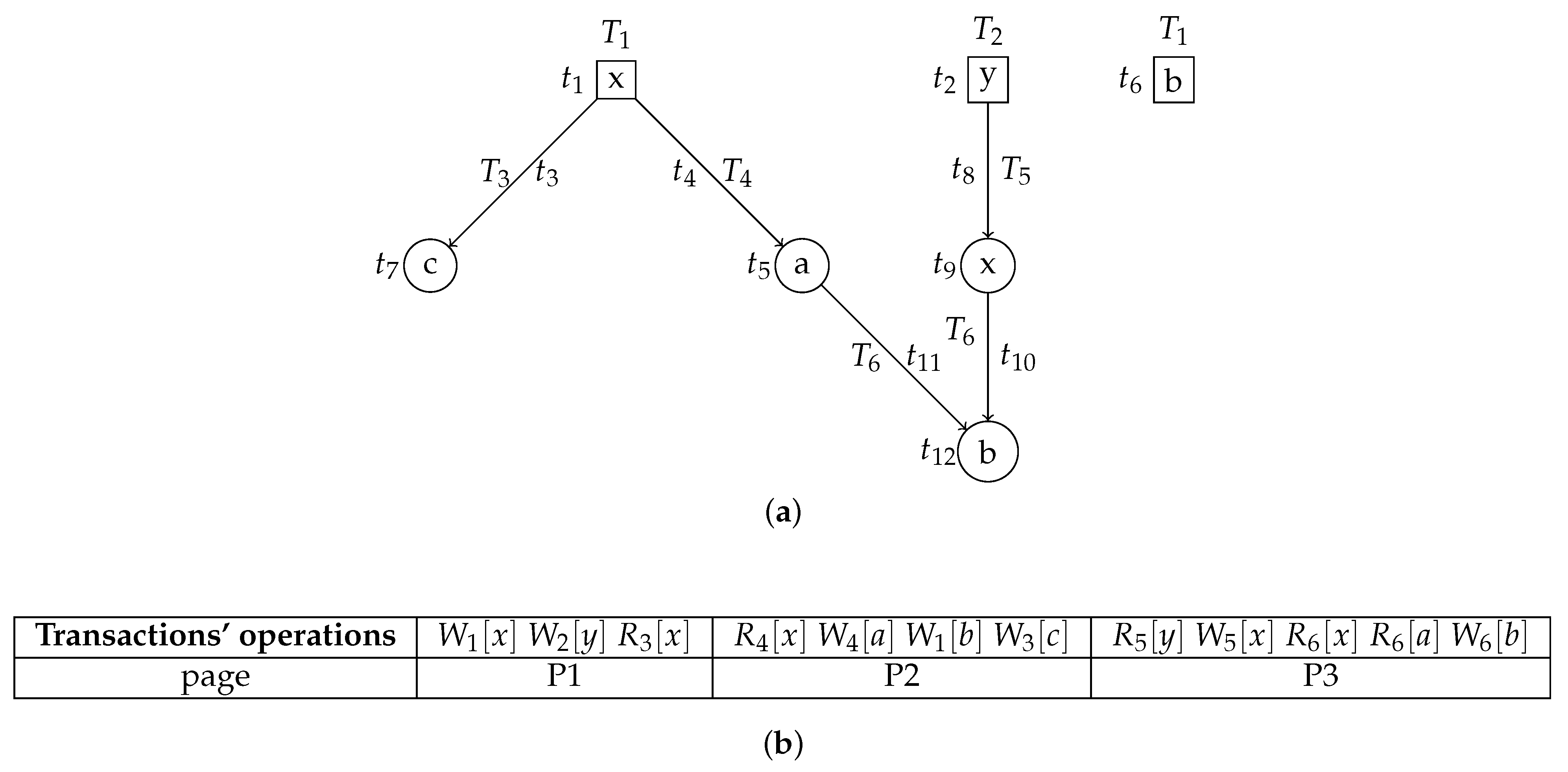 Electronics 13 04723 g002