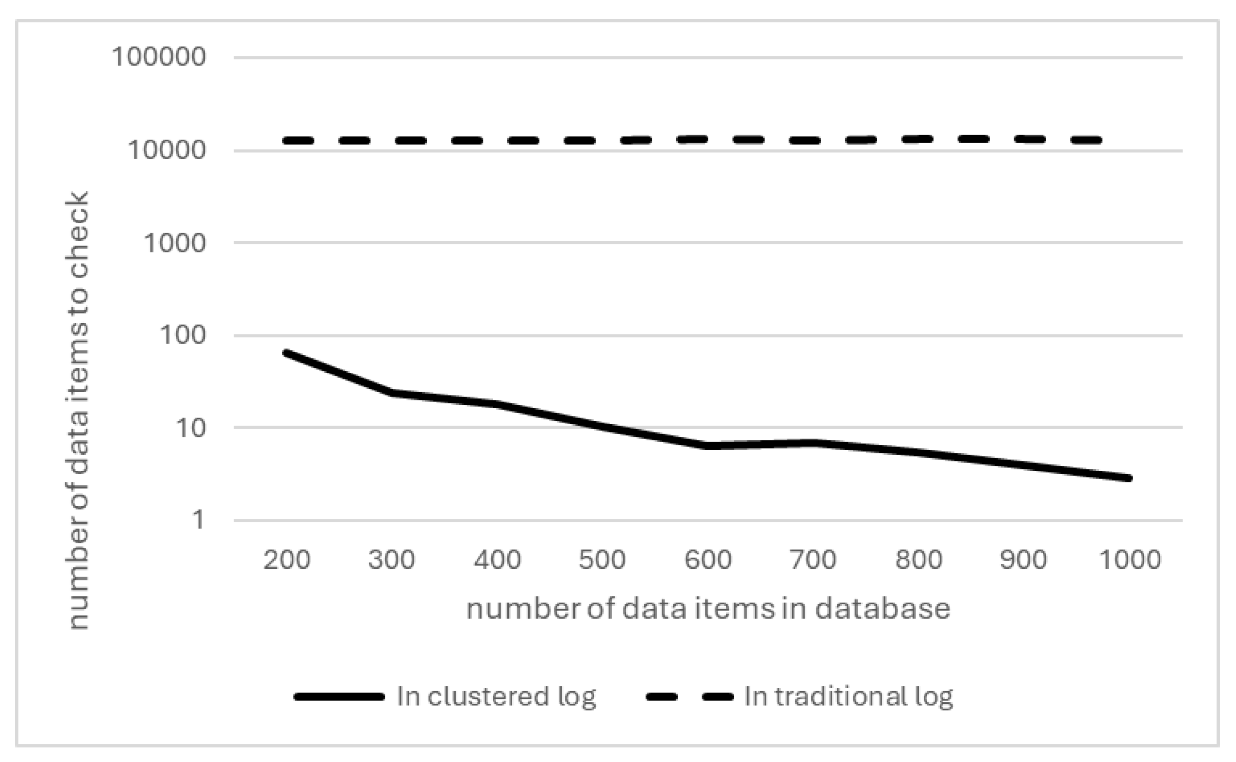 Electronics 13 04723 g005