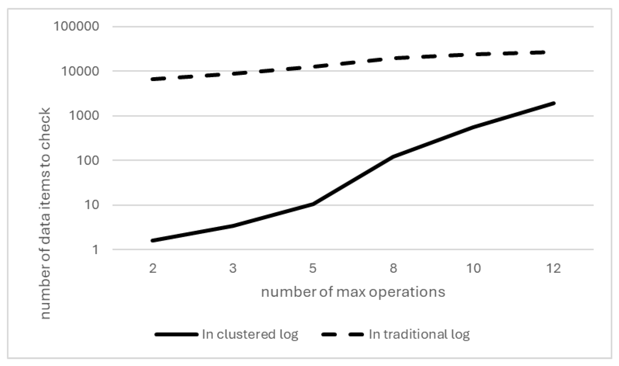 Electronics 13 04723 g007