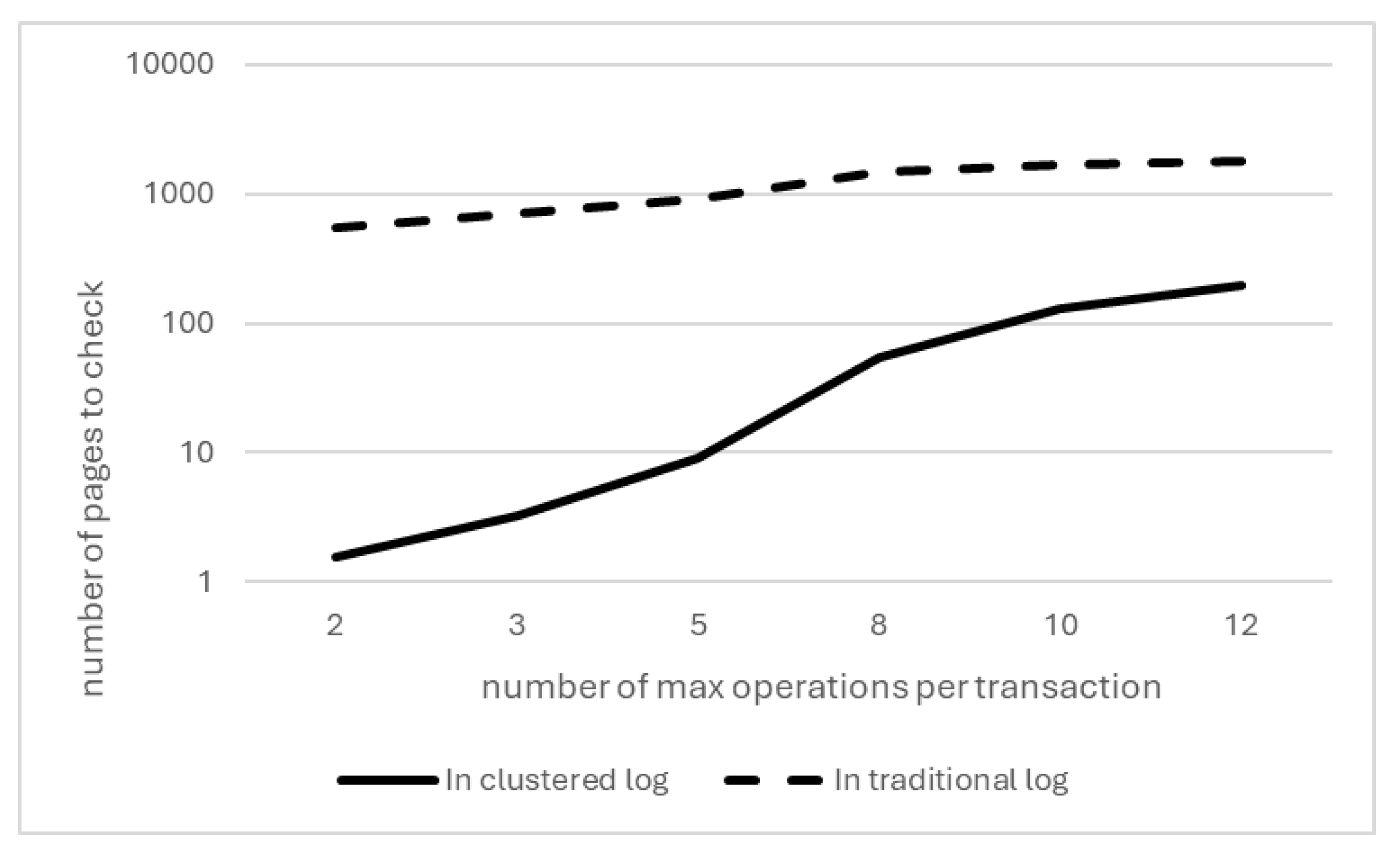 Electronics 13 04723 g008