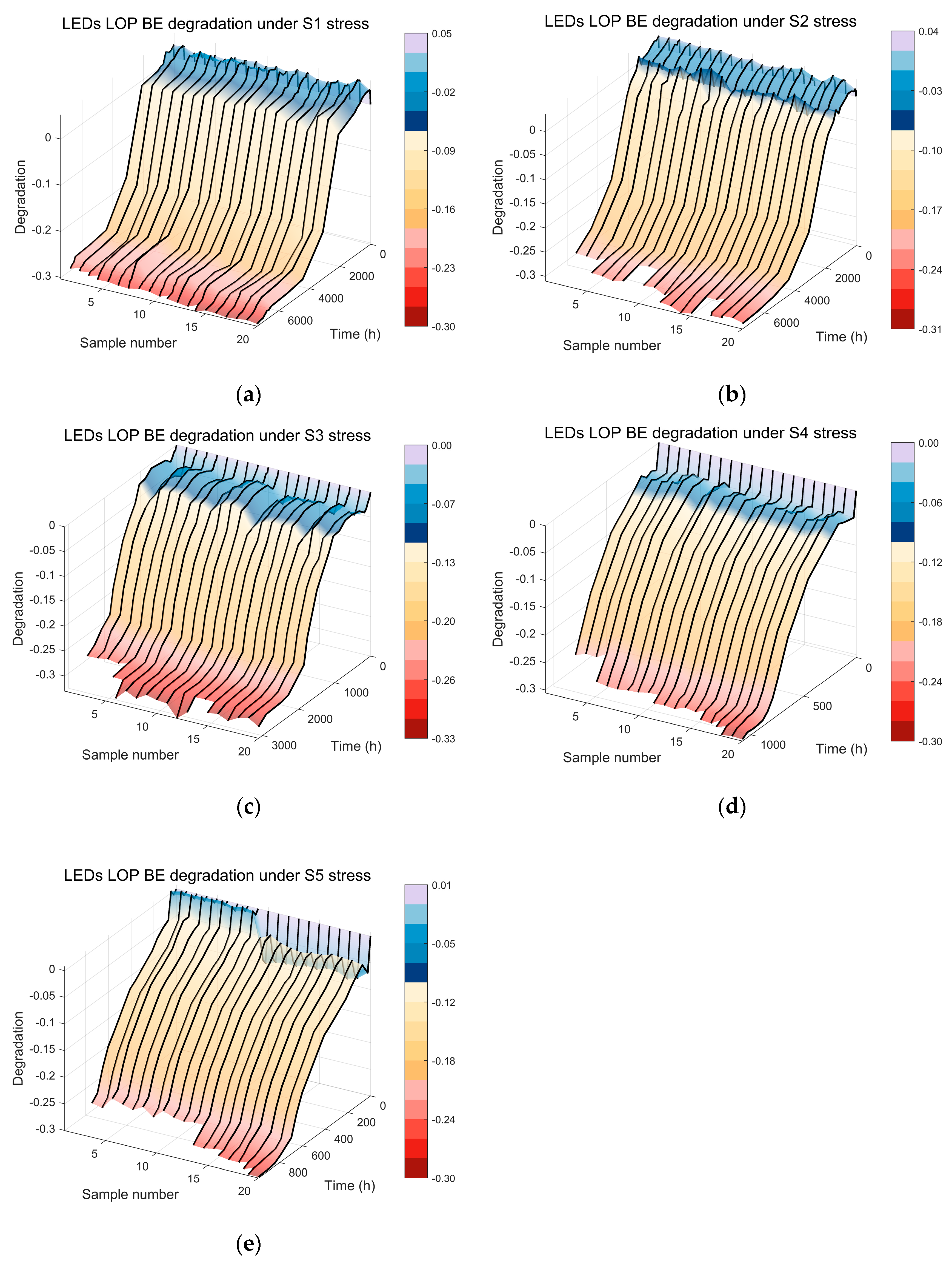 Electronics 13 04724 g003