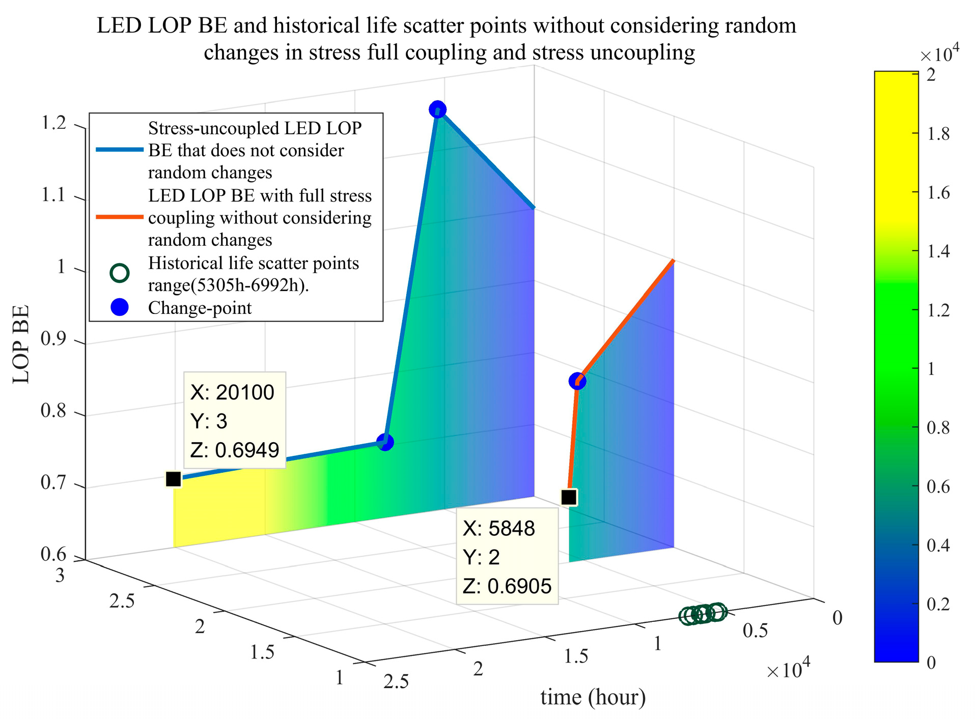 Electronics 13 04724 g005
