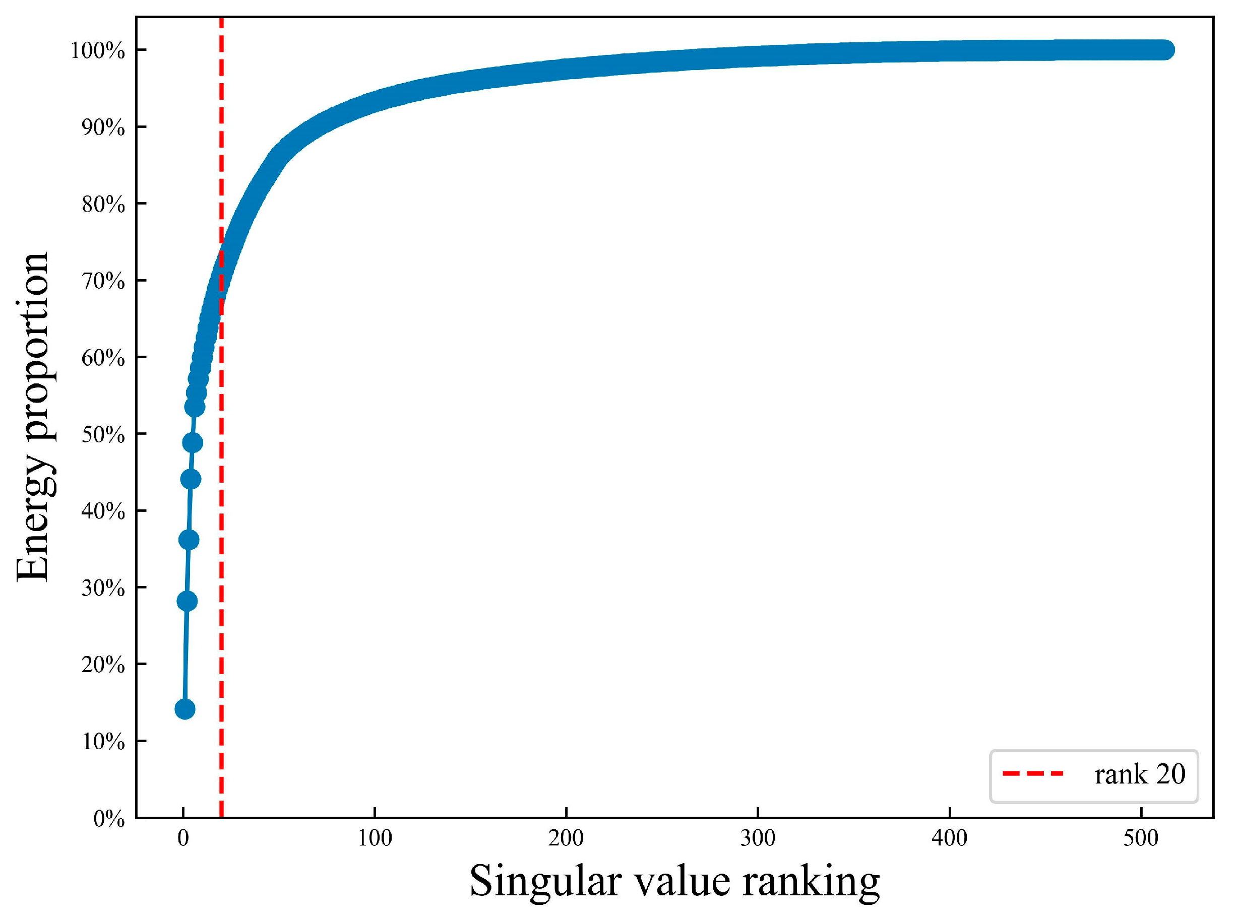 Electronics 13 04726 g003