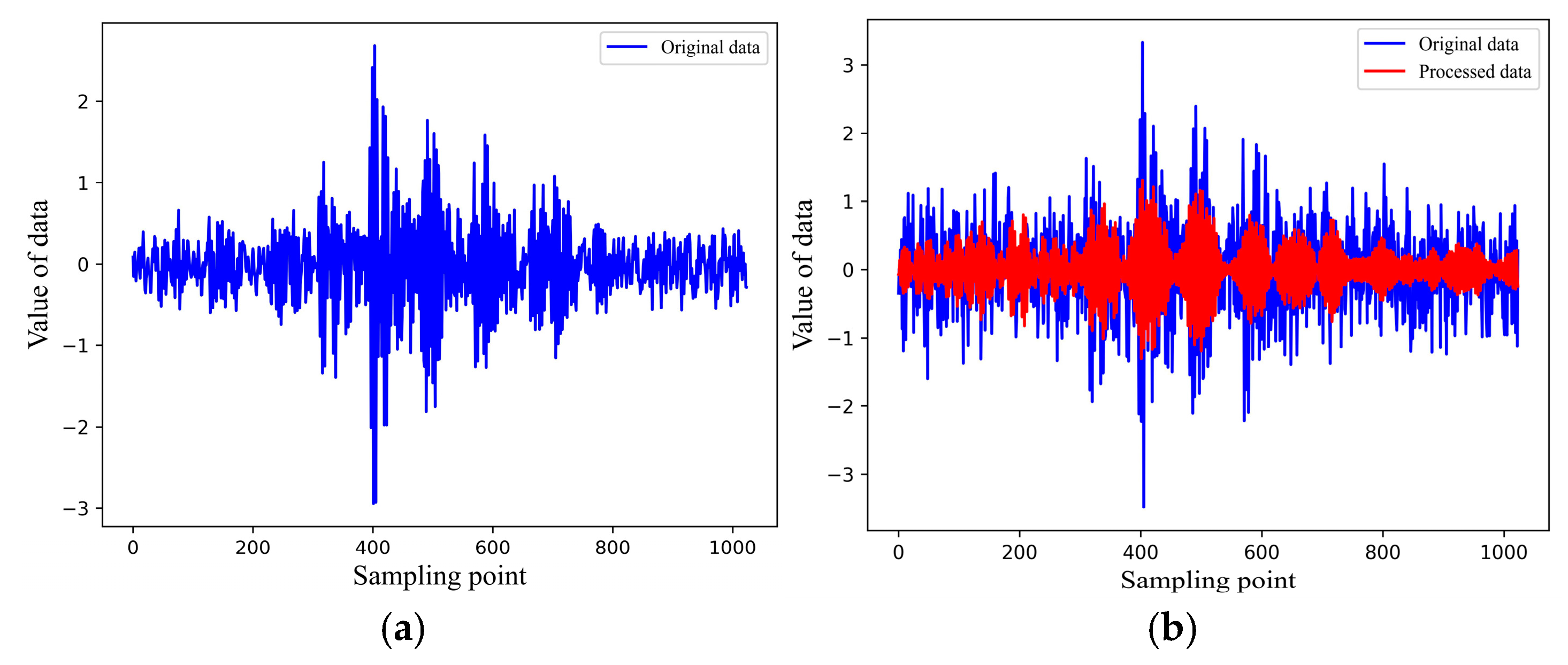 Electronics 13 04726 g004
