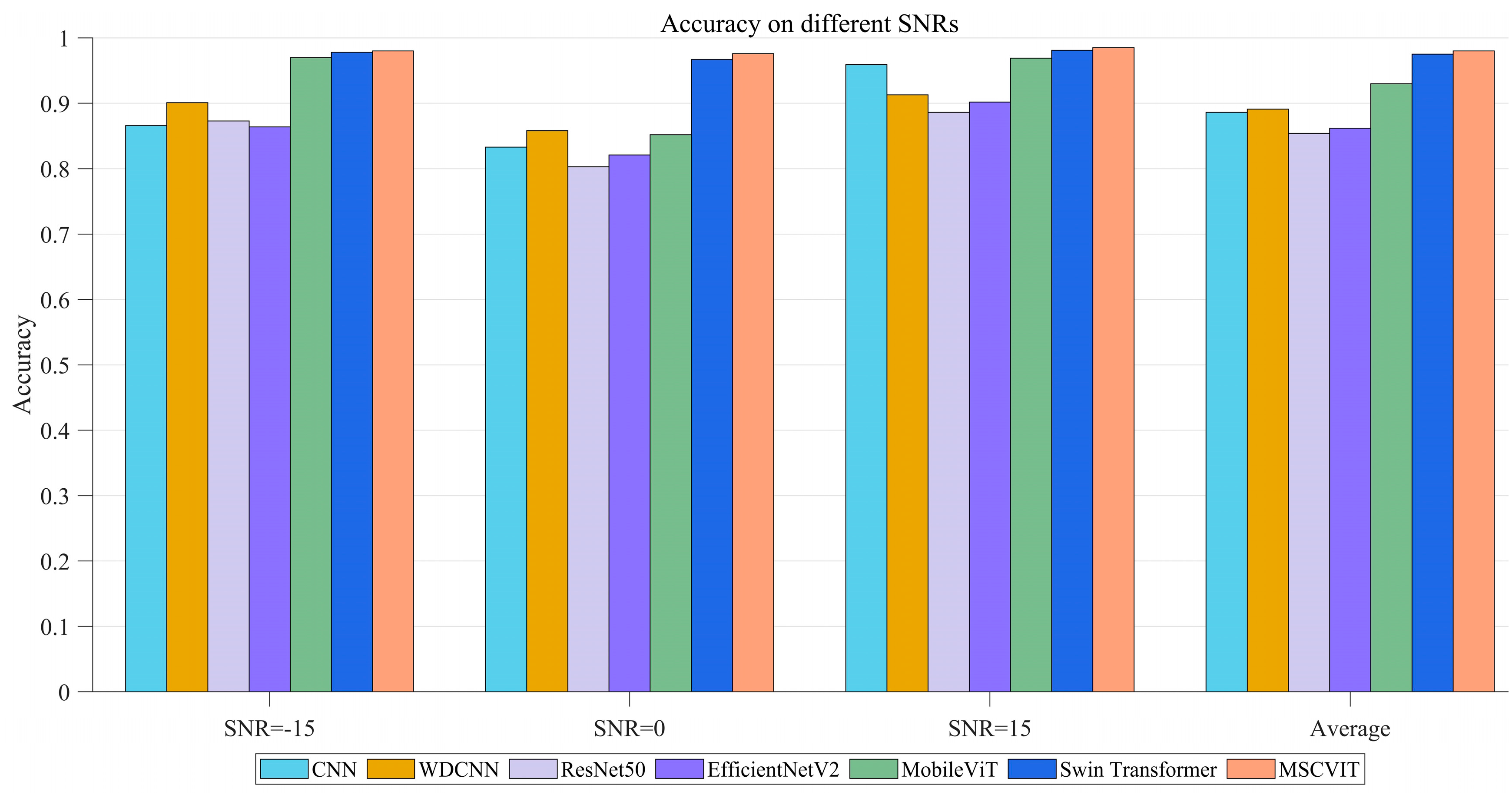 Electronics 13 04726 g008