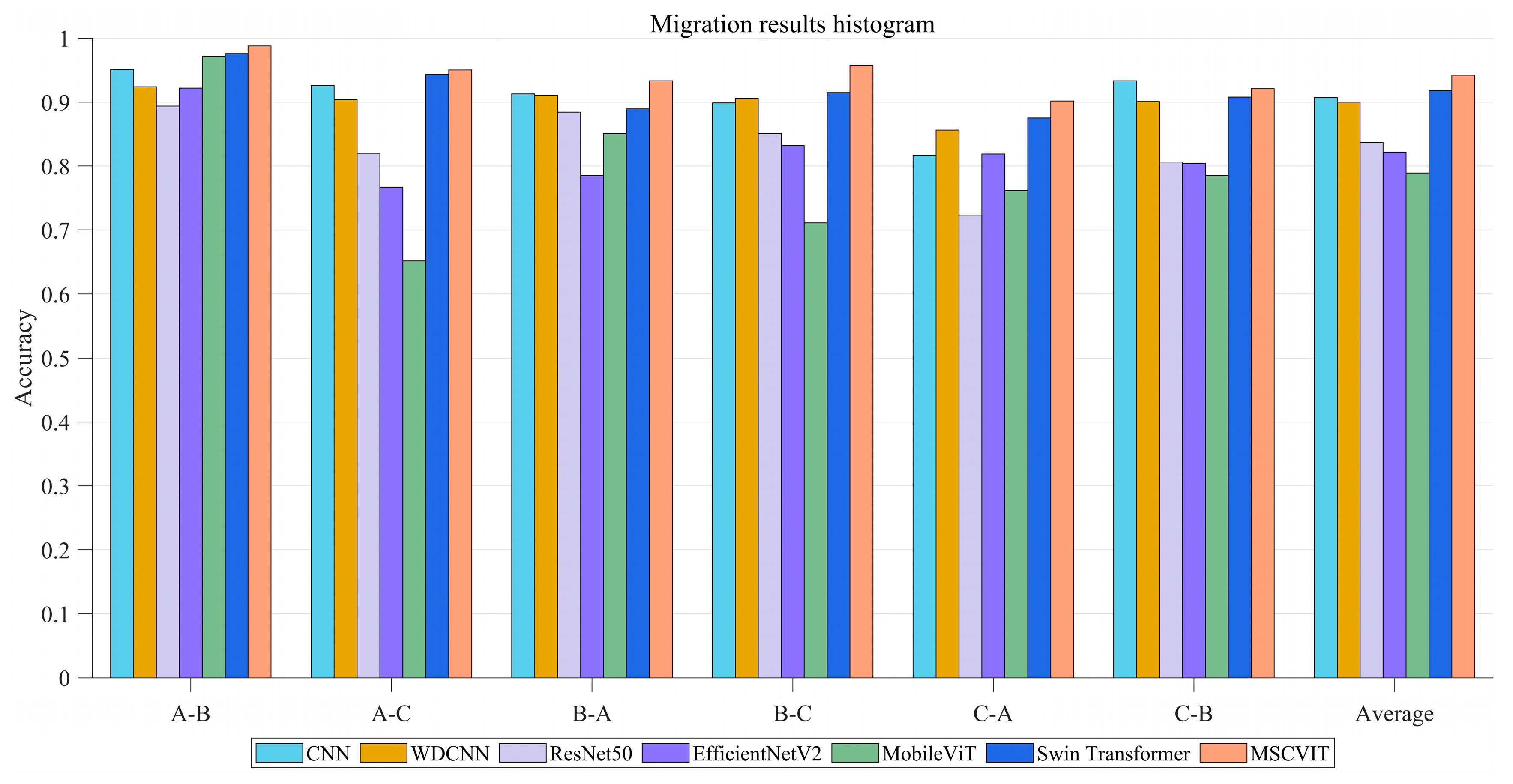 Electronics 13 04726 g009