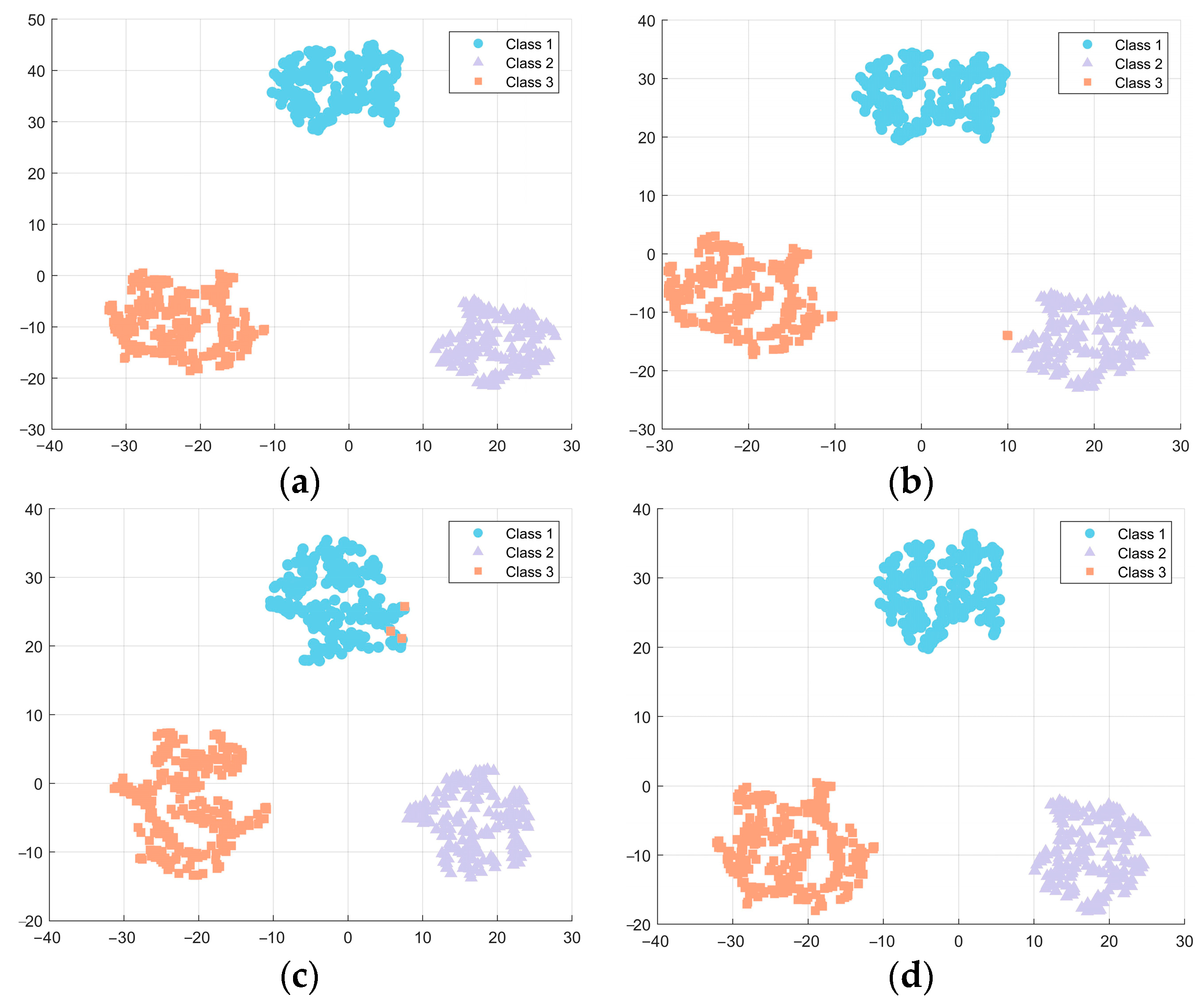 Electronics 13 04726 g010
