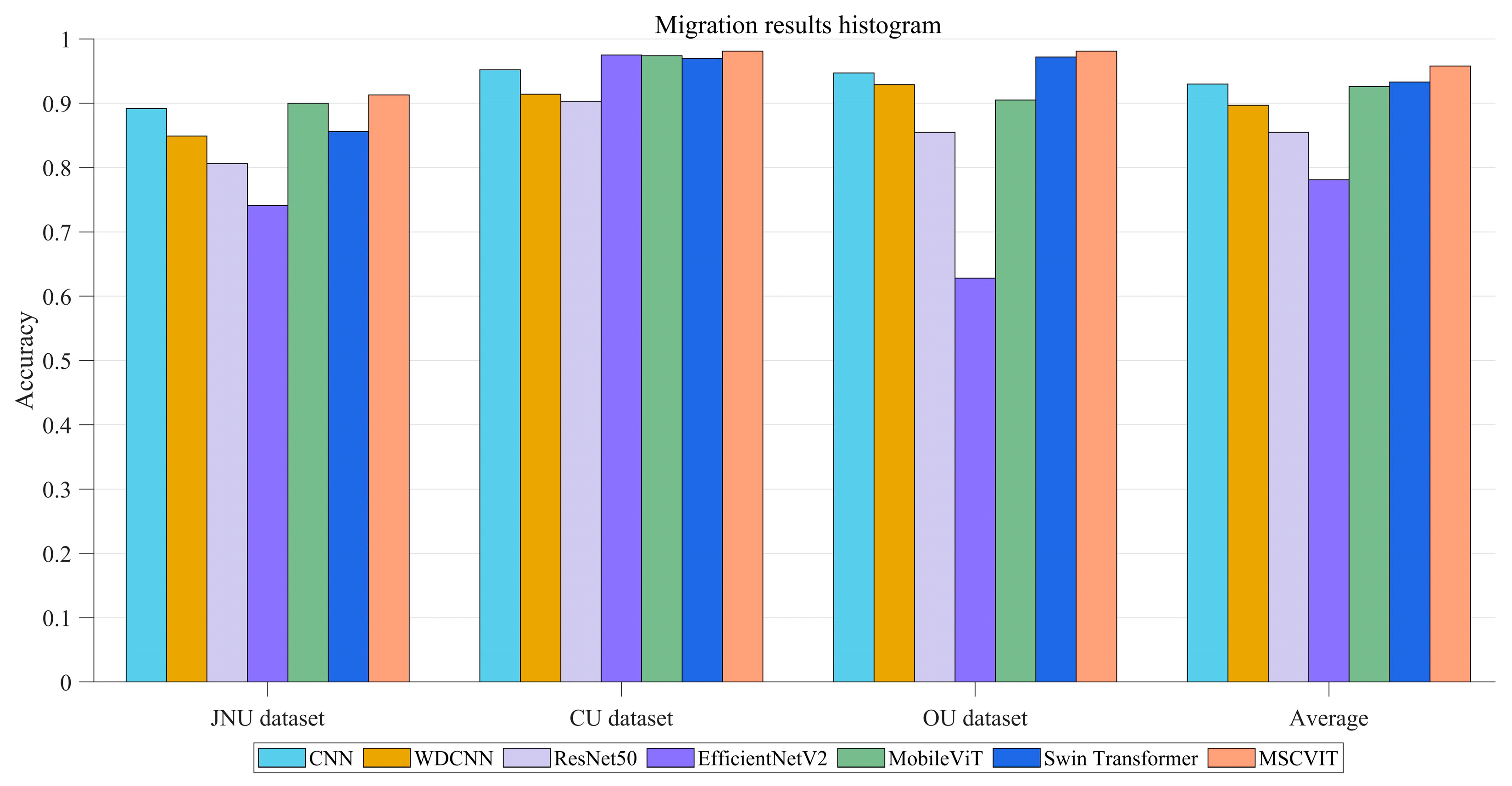 Electronics 13 04726 g011