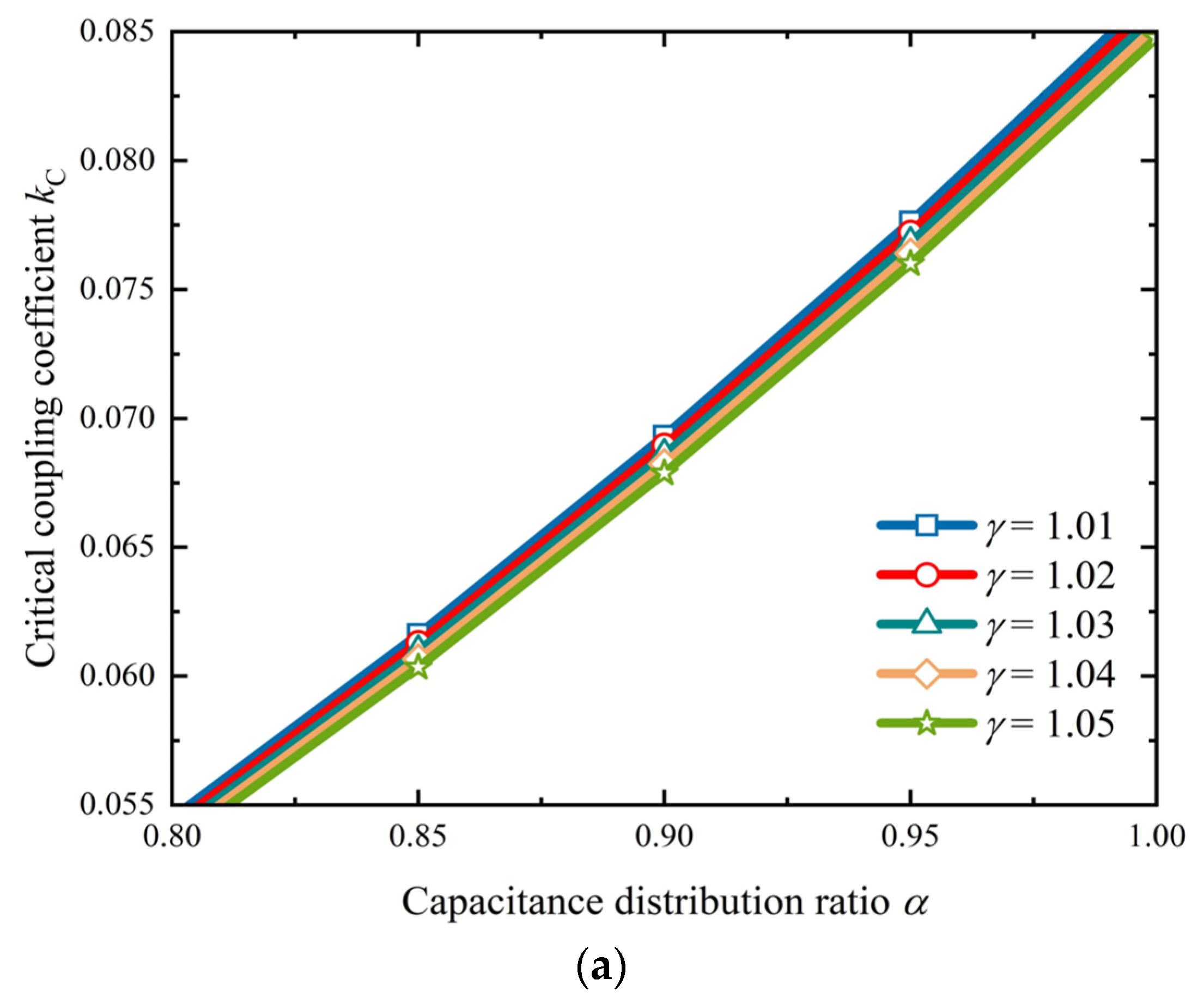 Electronics 13 04731 g005a