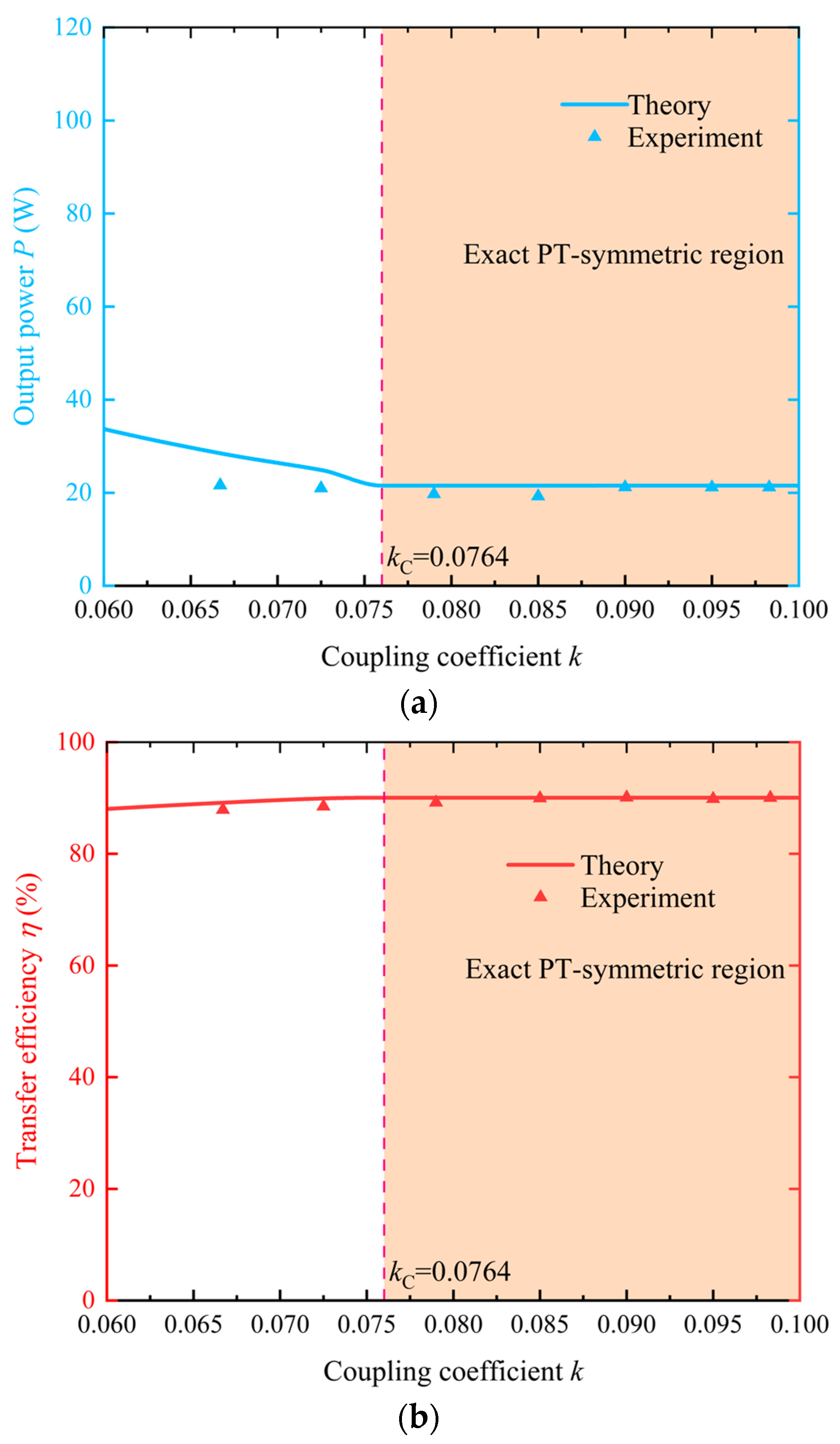 Electronics 13 04731 g011