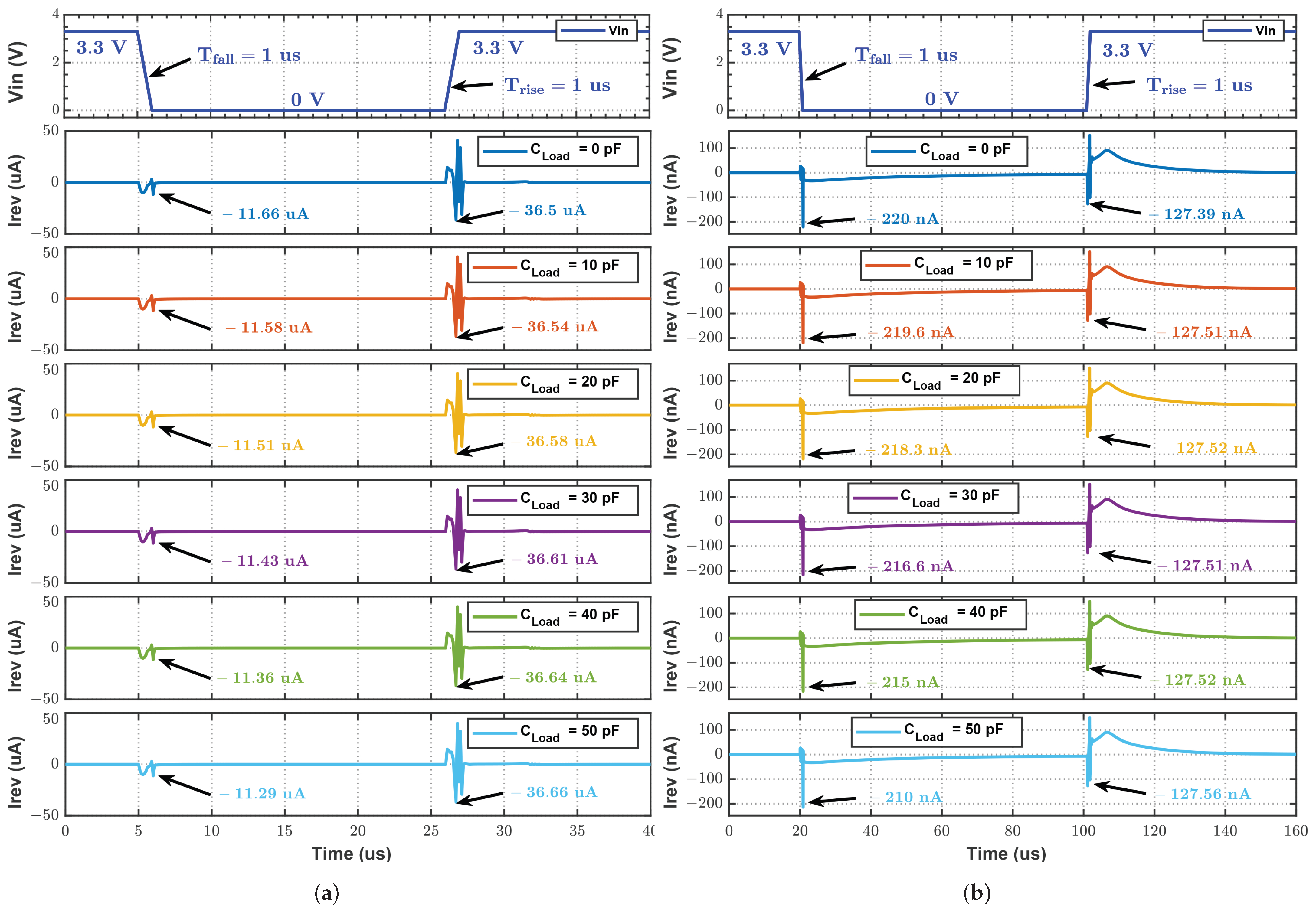 Electronics 13 04734 g010