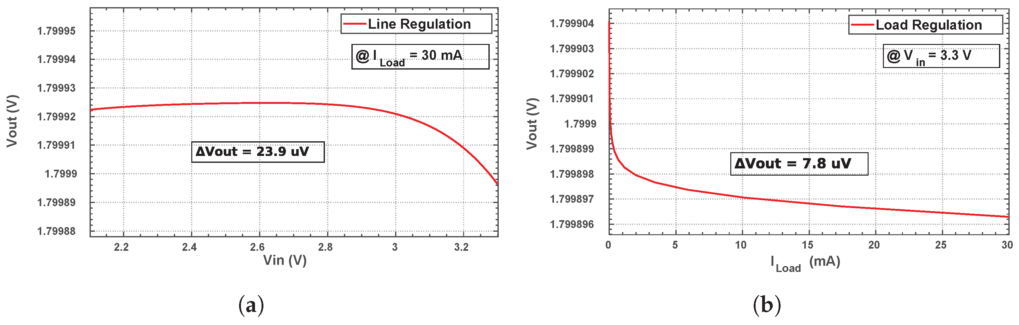 Electronics 13 04734 g013
