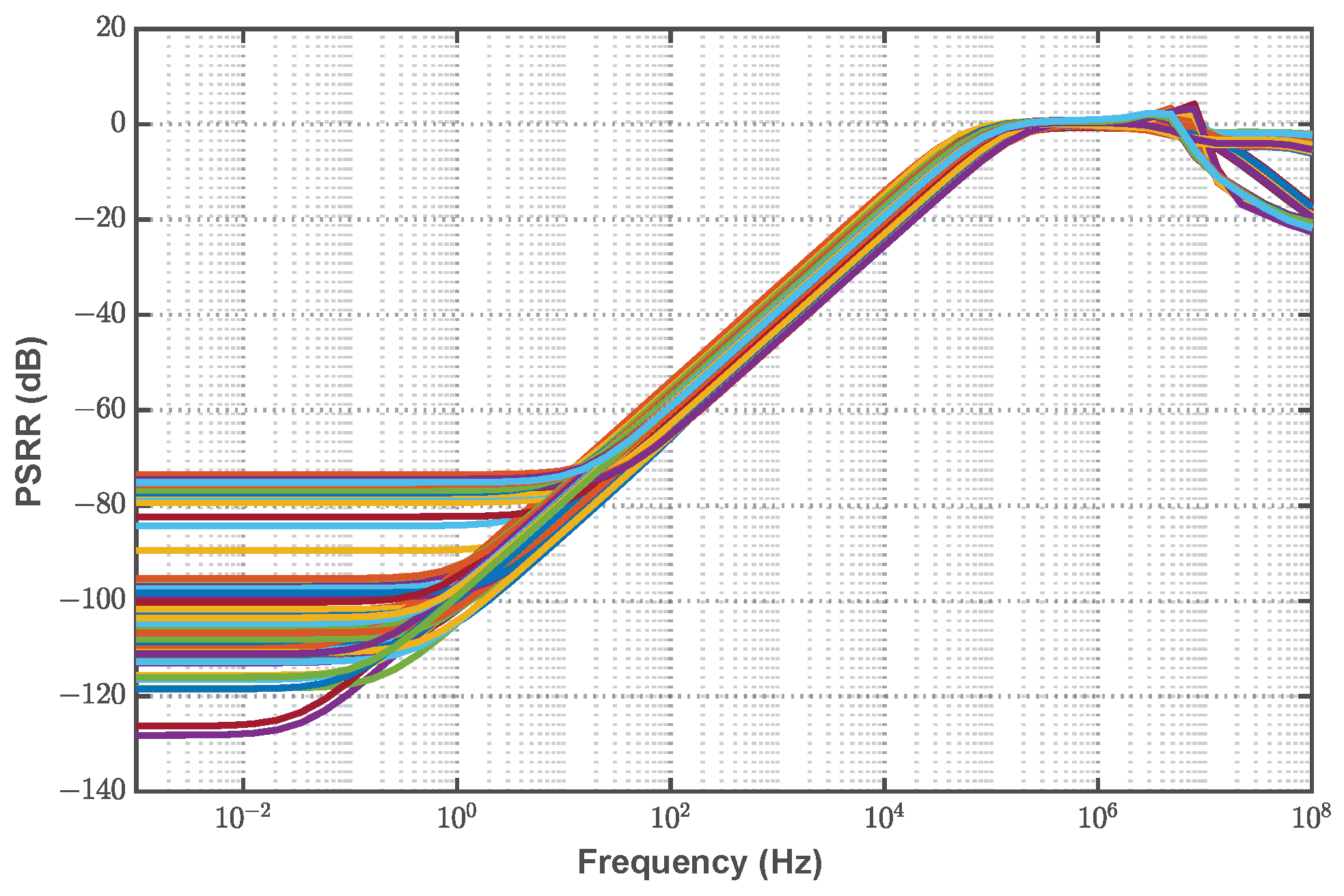Electronics 13 04734 g015