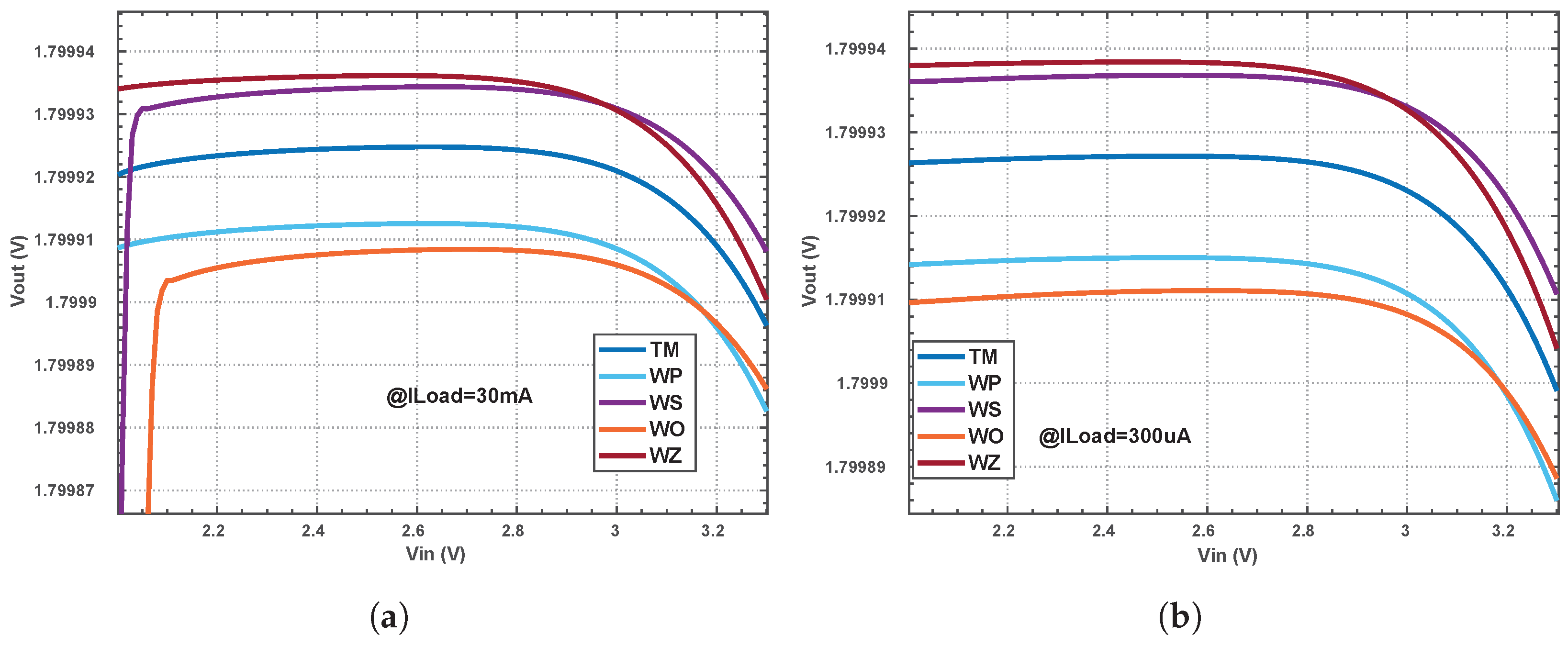 Electronics 13 04734 g016