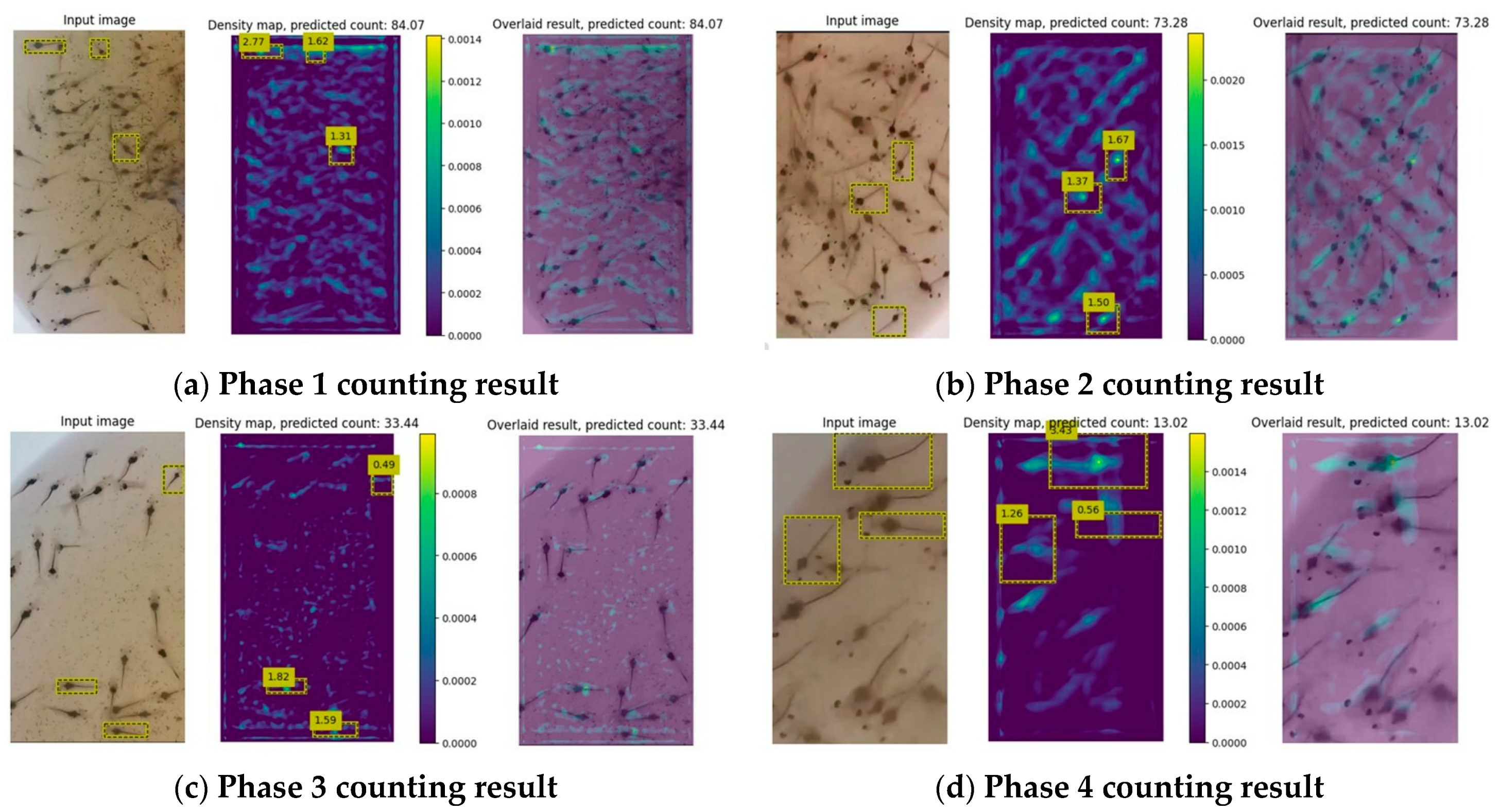 Electronics 13 04737 g008