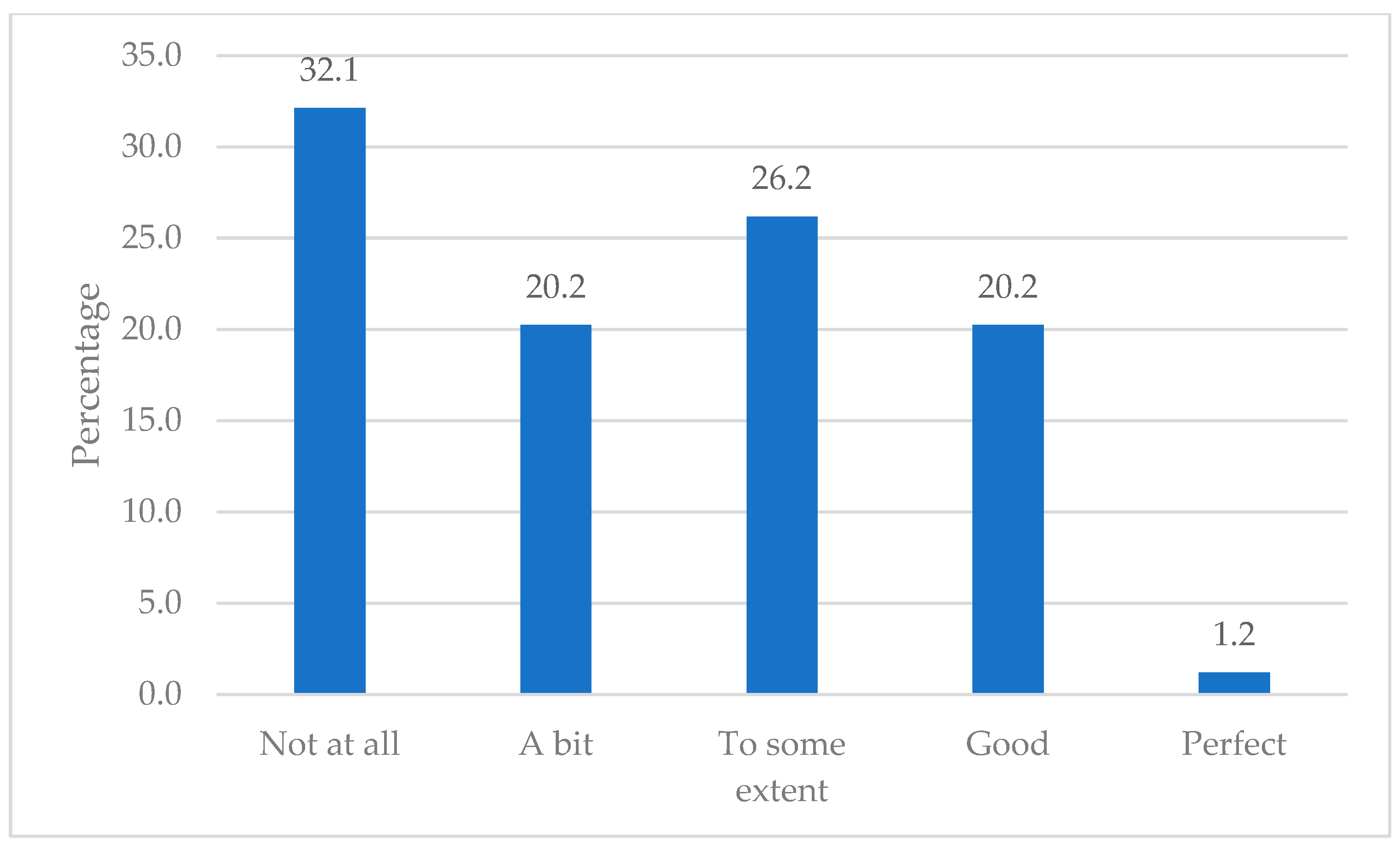 Electronics 13 04738 g001