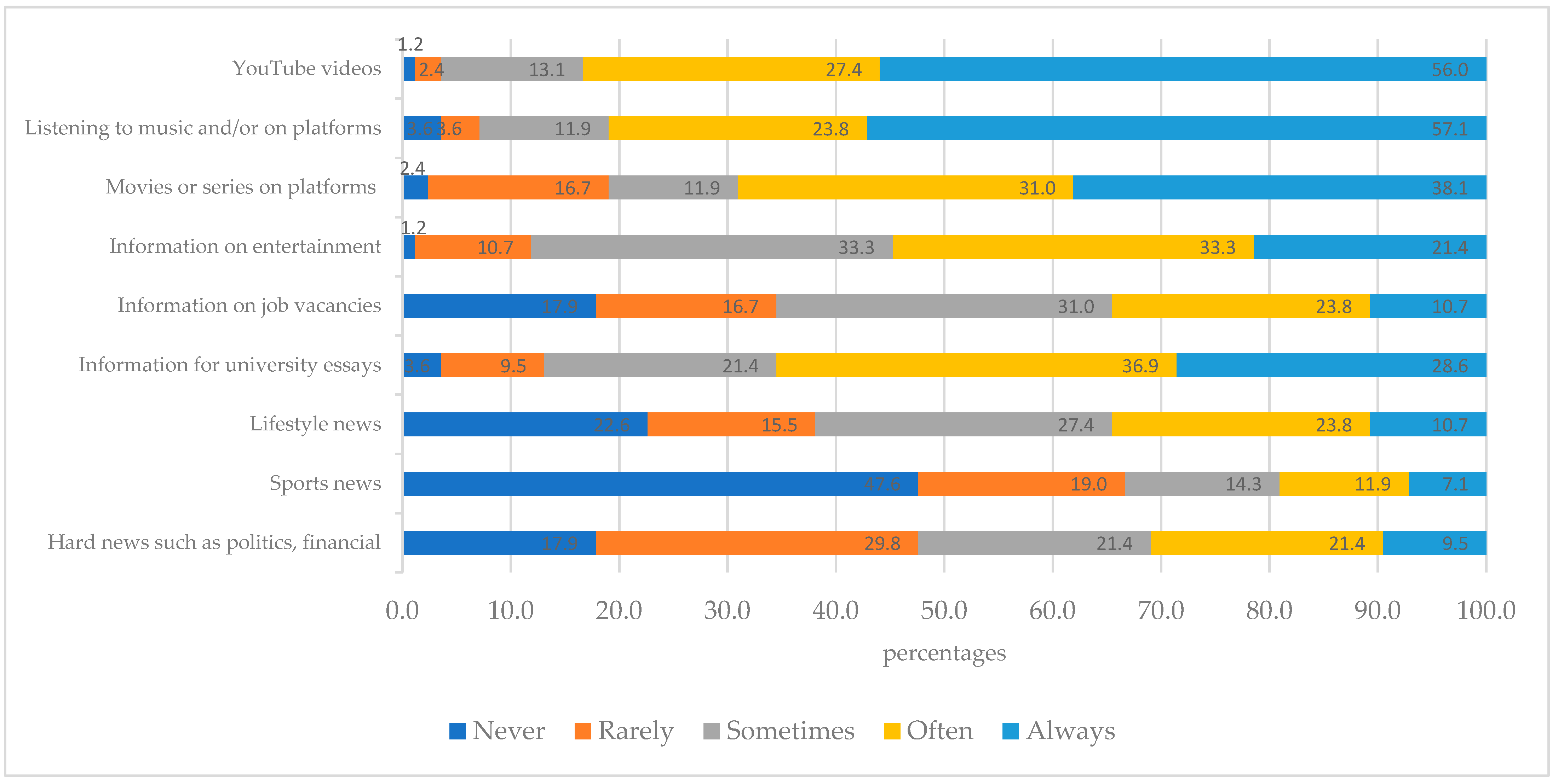 Electronics 13 04738 g004