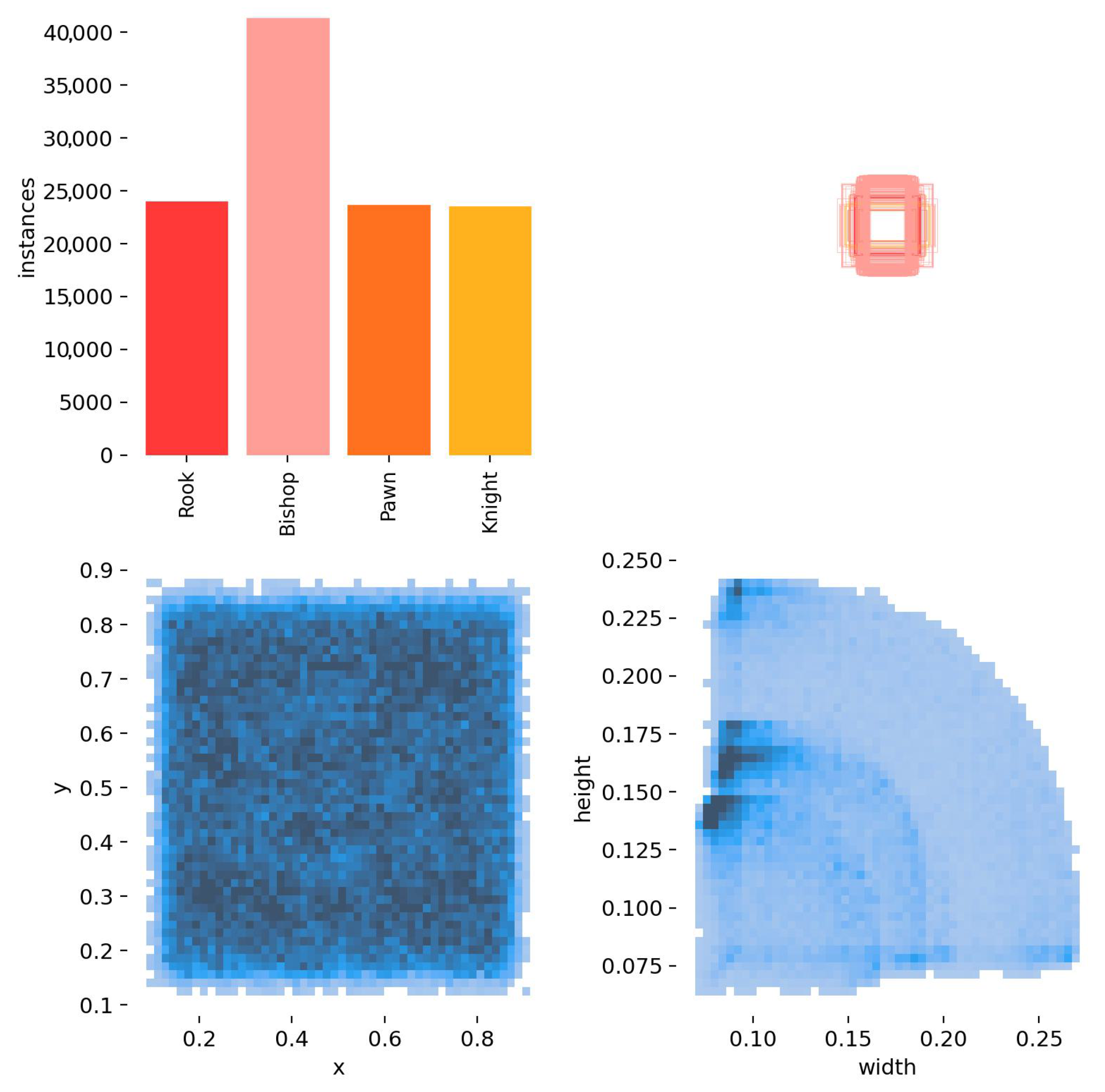 Electronics 13 04740 g014