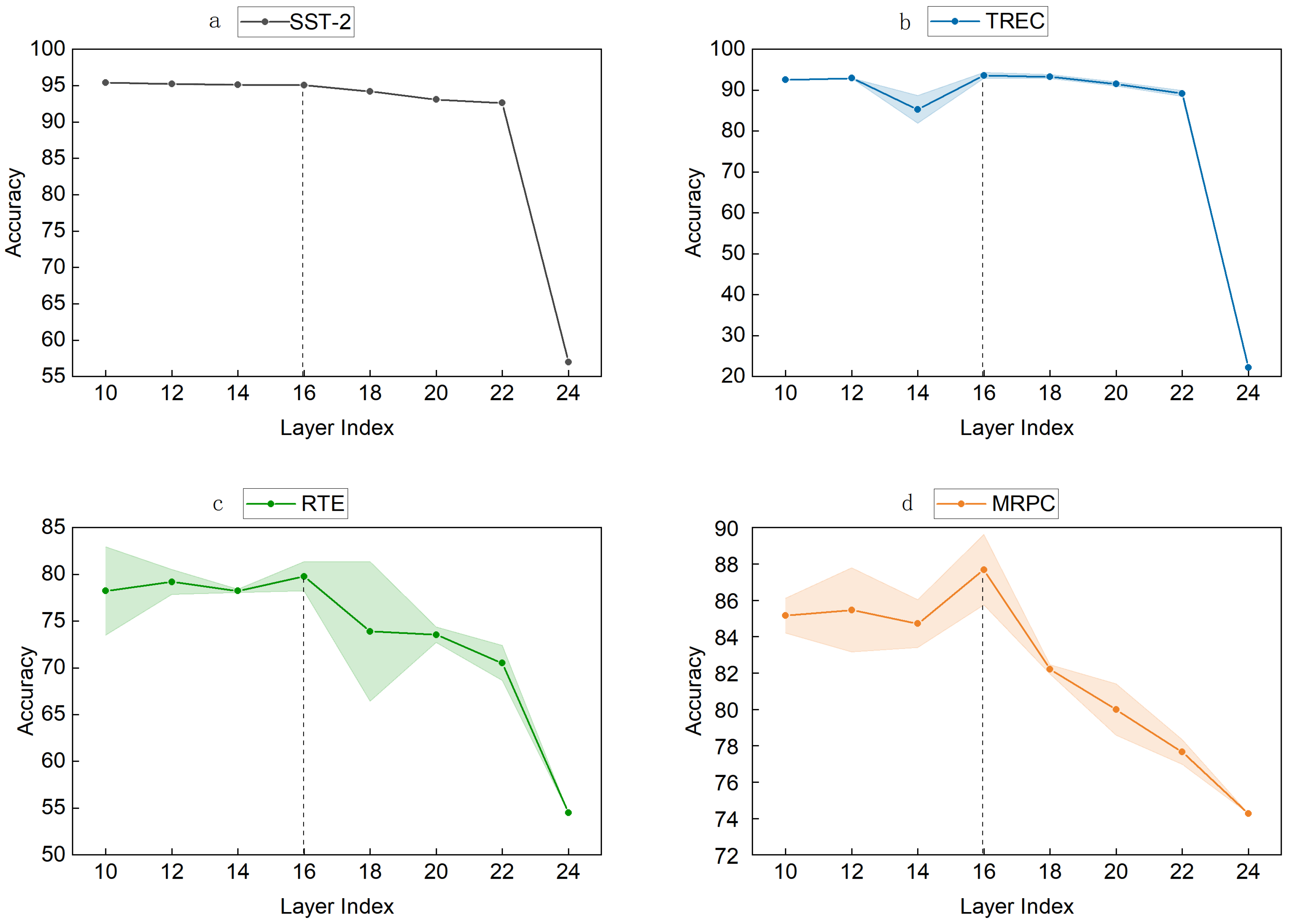 Electronics 13 04741 g004