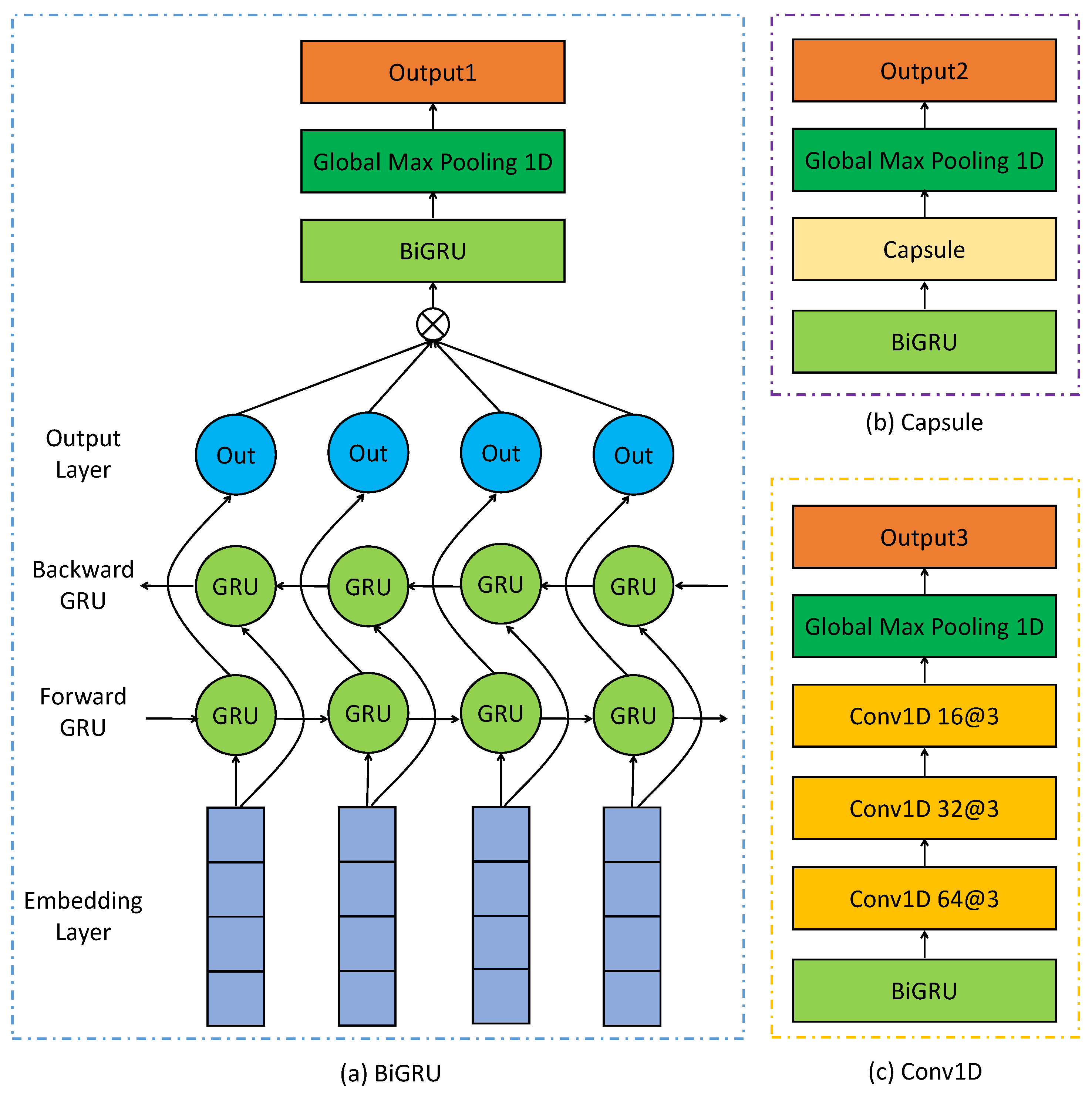 Electronics 13 04742 g002