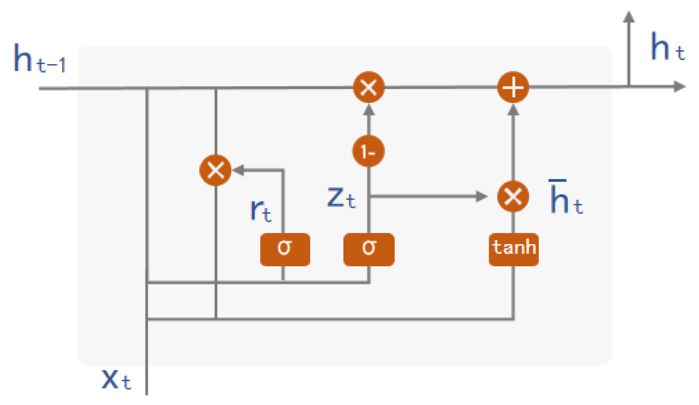 Electronics 13 04742 g003
