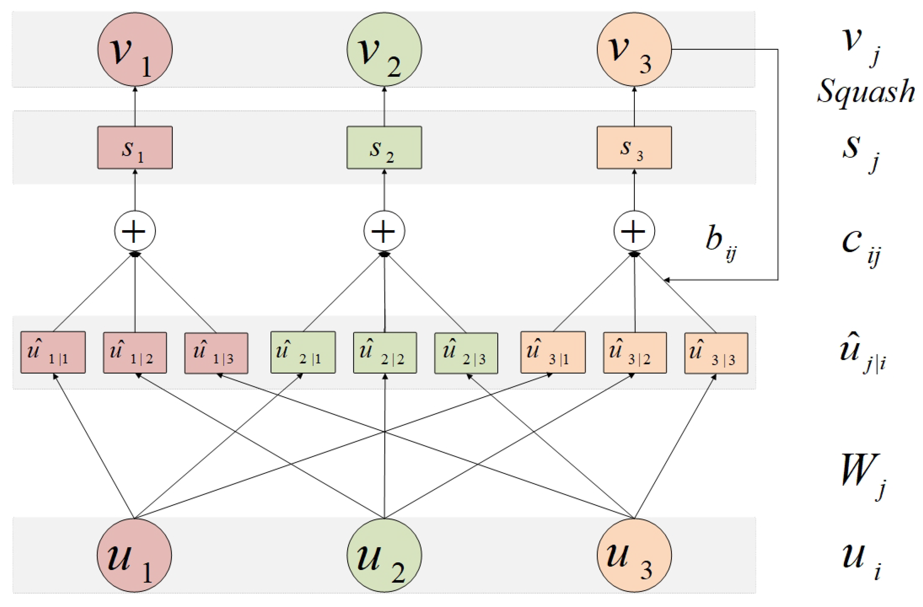 Electronics 13 04742 g004