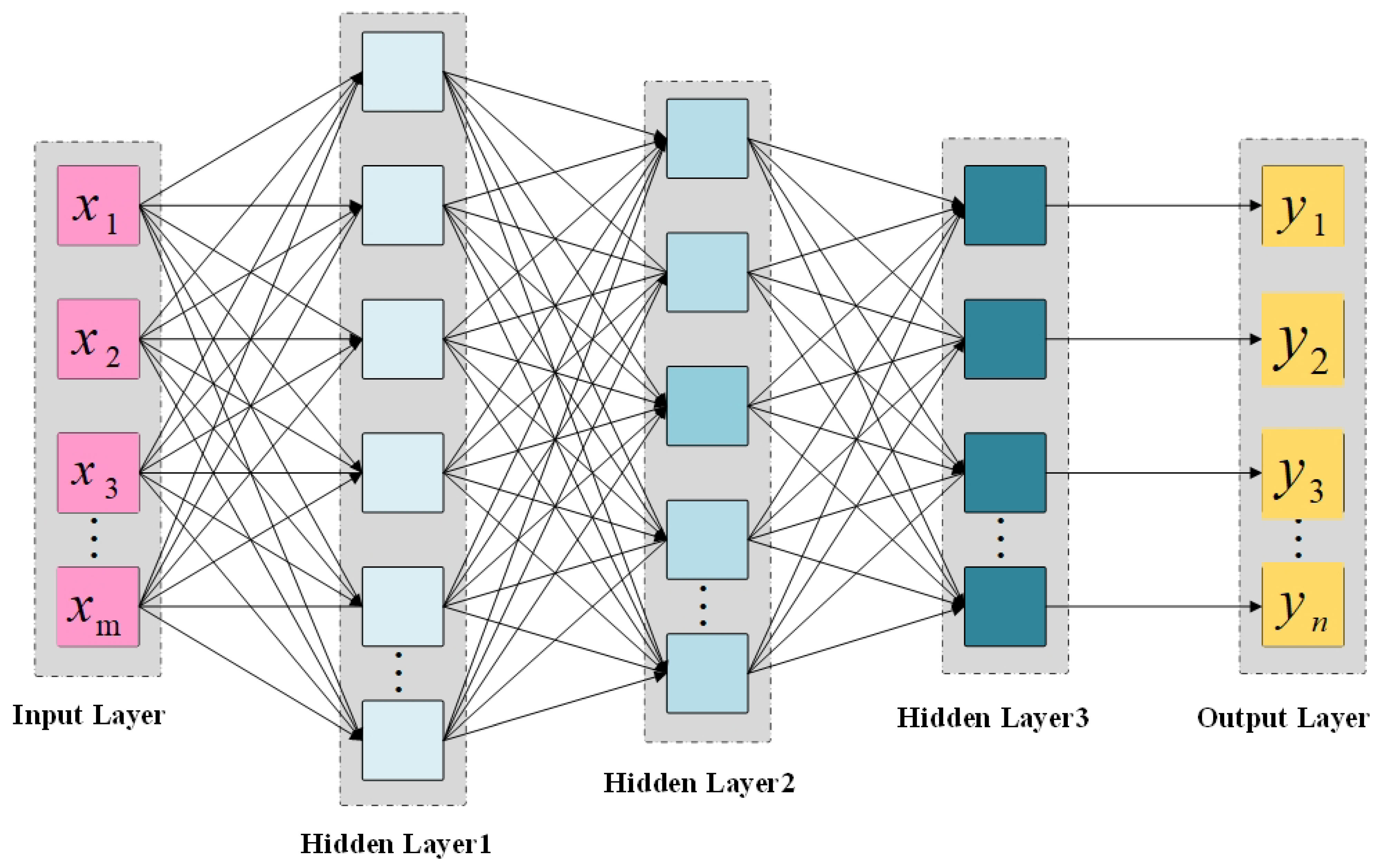 Electronics 13 04742 g005