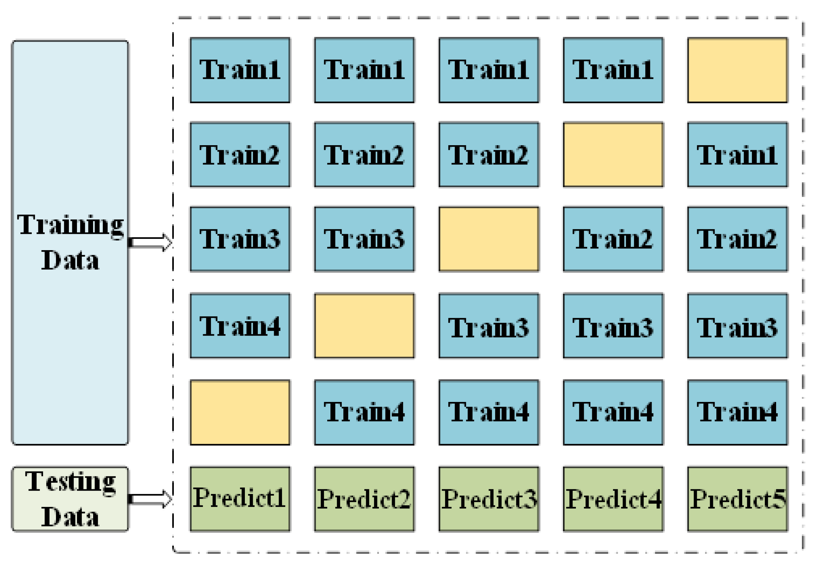 Electronics 13 04742 g008