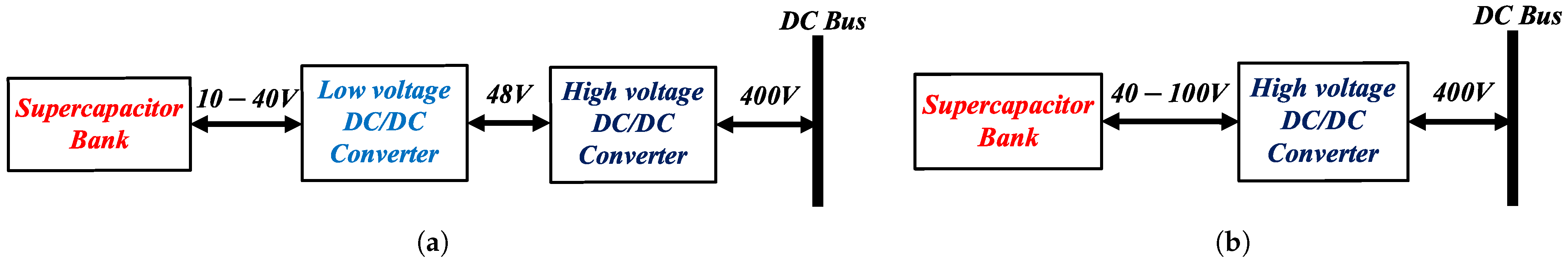 Electronics 13 04743 g001