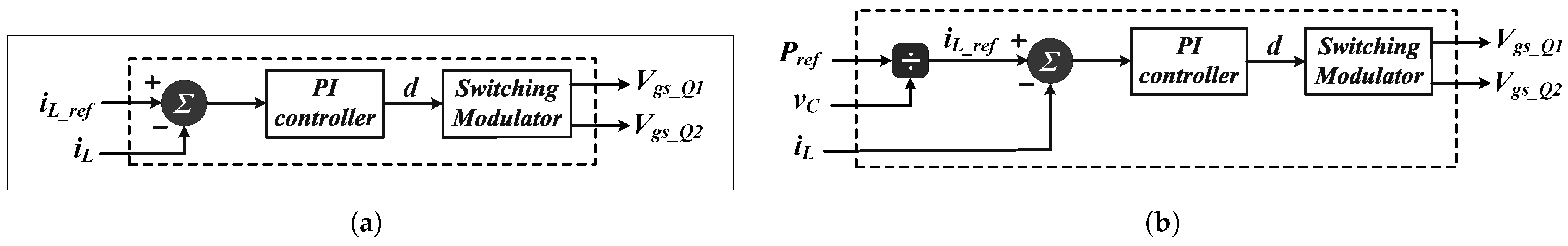 Electronics 13 04743 g009