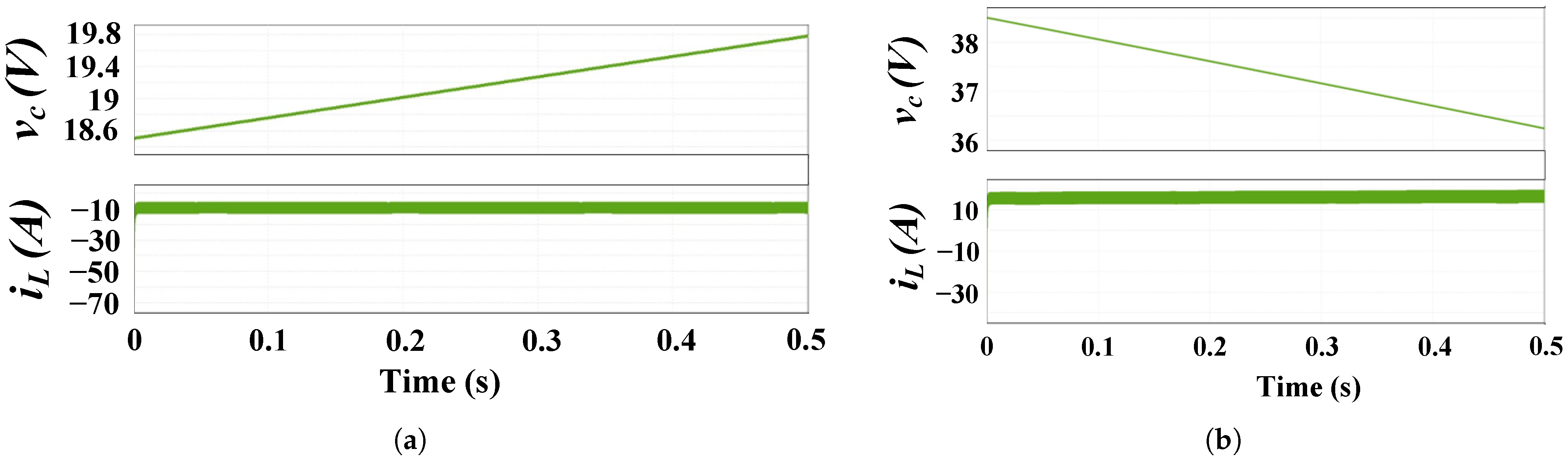 Electronics 13 04743 g014