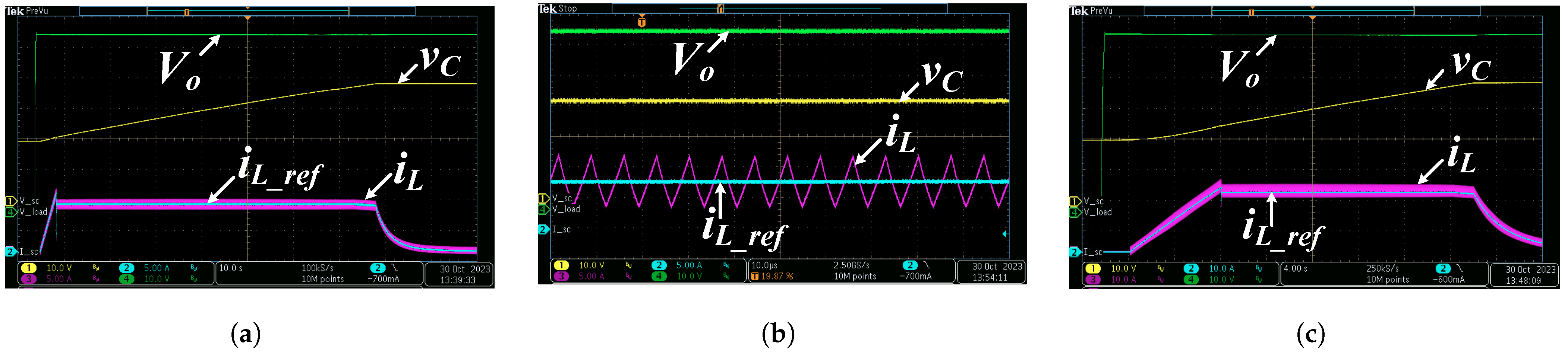 Electronics 13 04743 g020