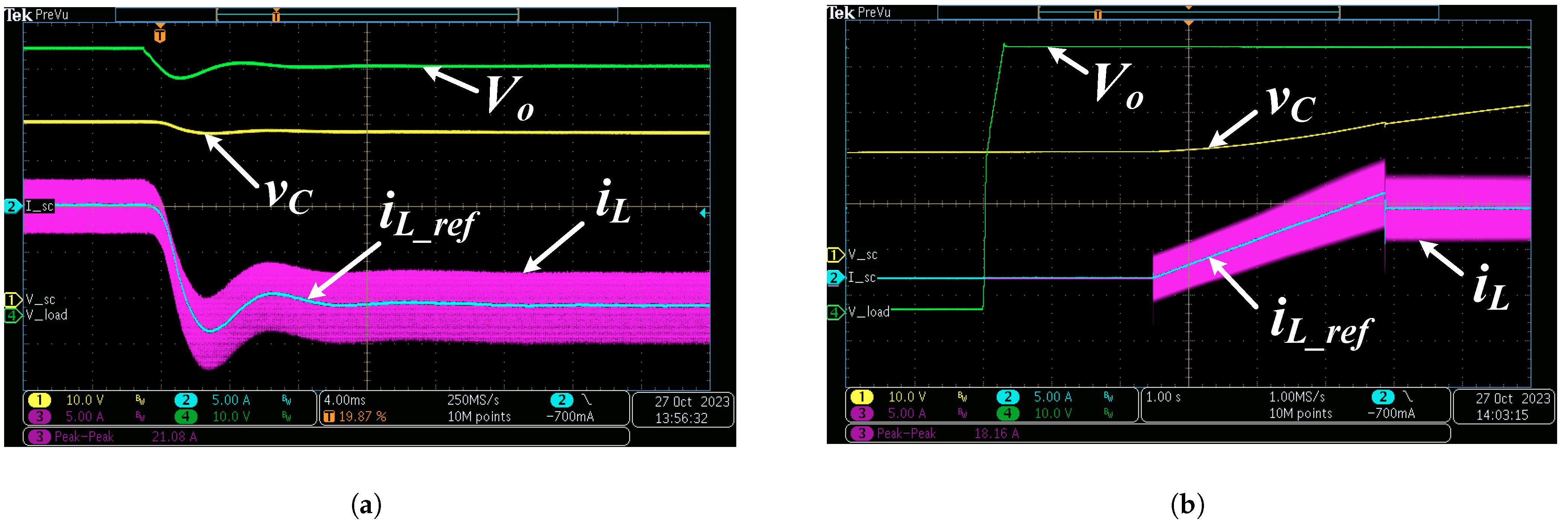 Electronics 13 04743 g023