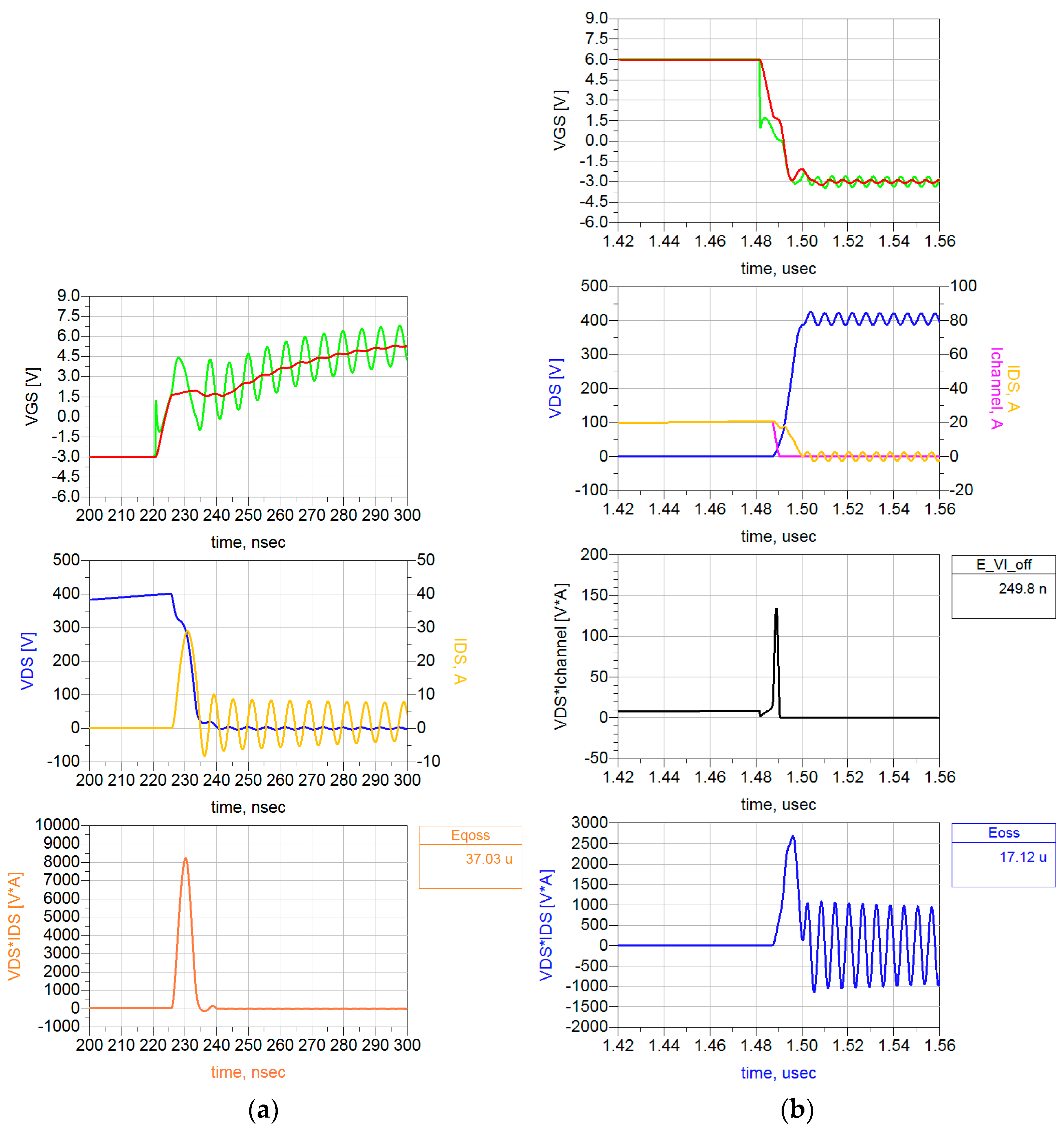 Electronics 13 04745 g009