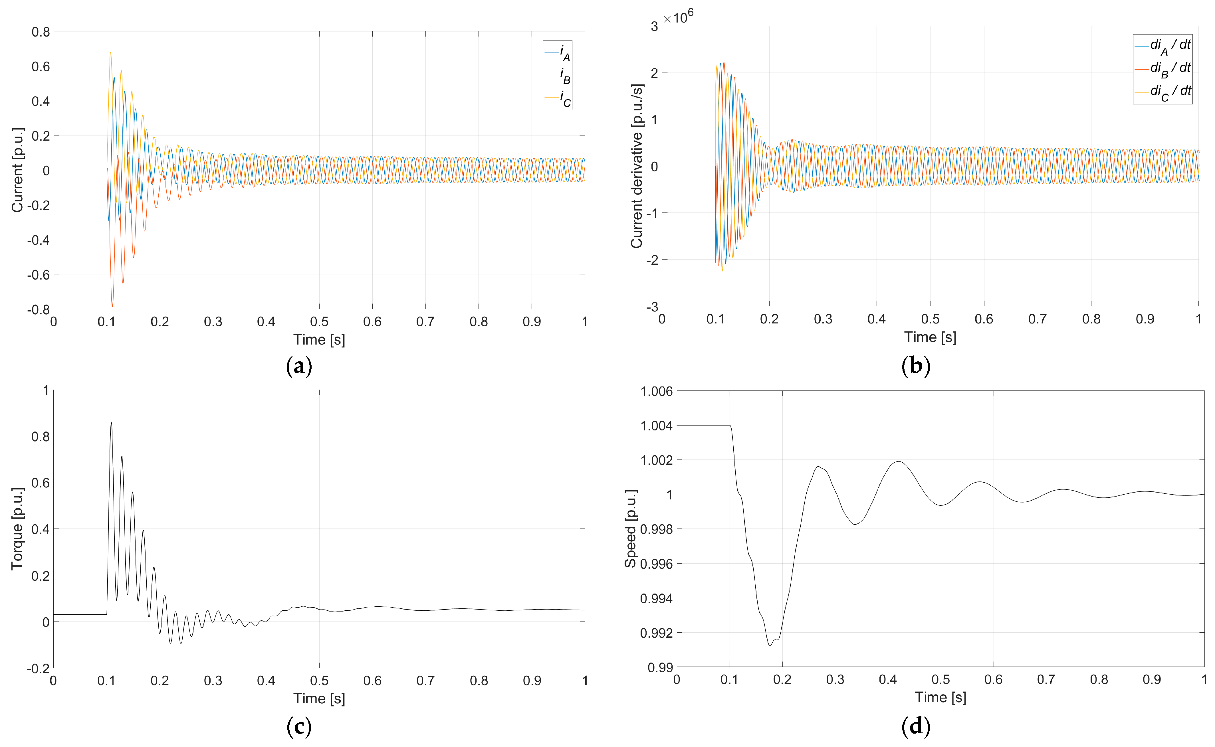 Electronics 13 04747 g009
