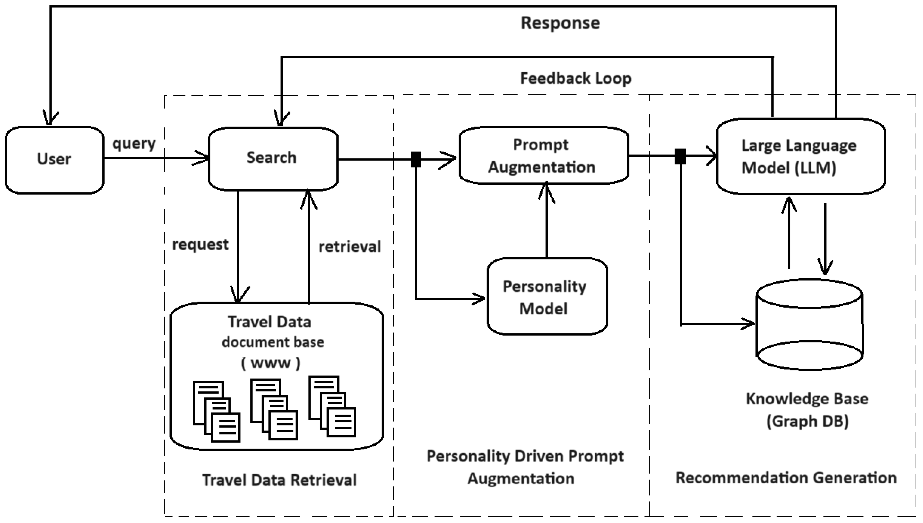 Electronics 13 04751 g001