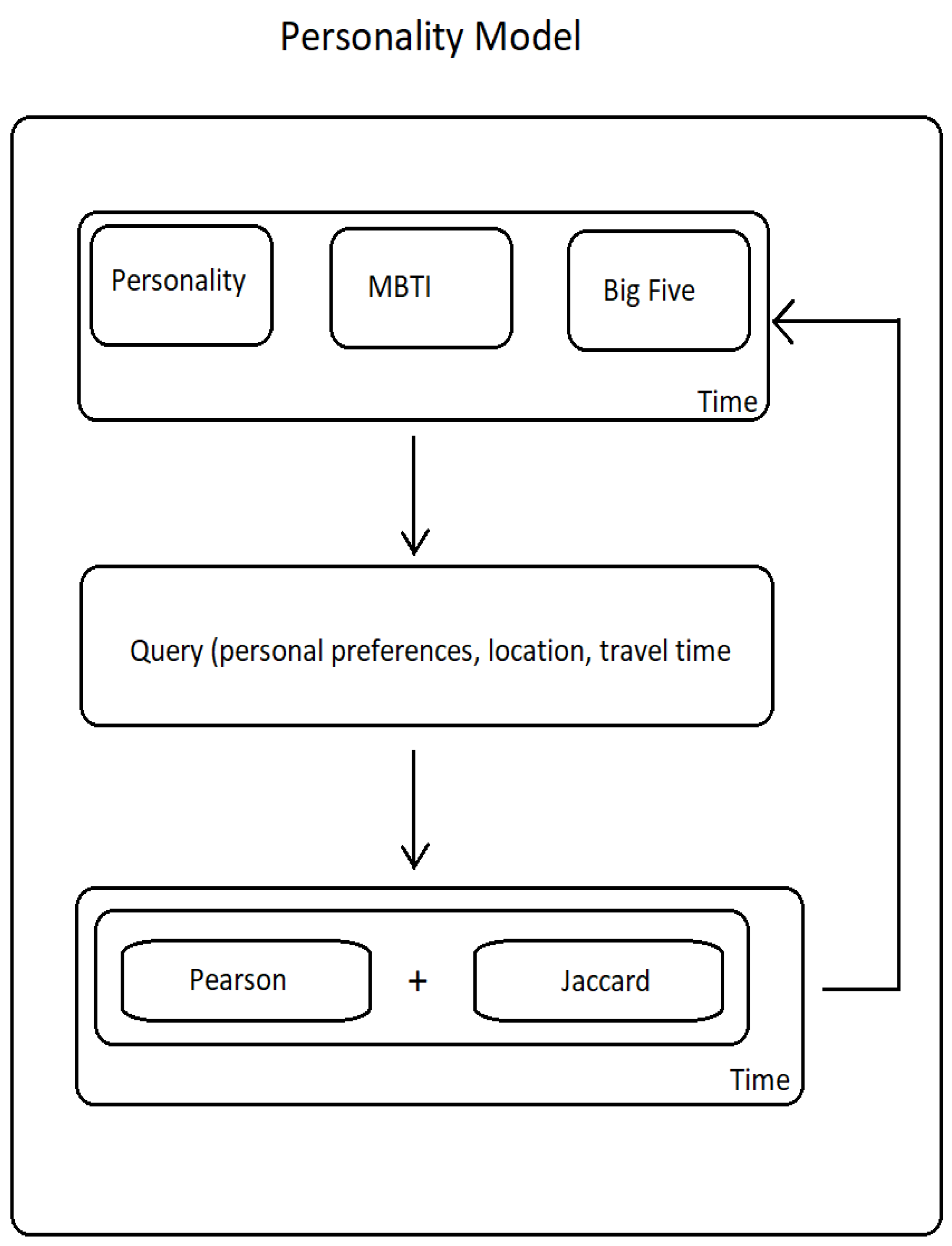 Electronics 13 04751 g002