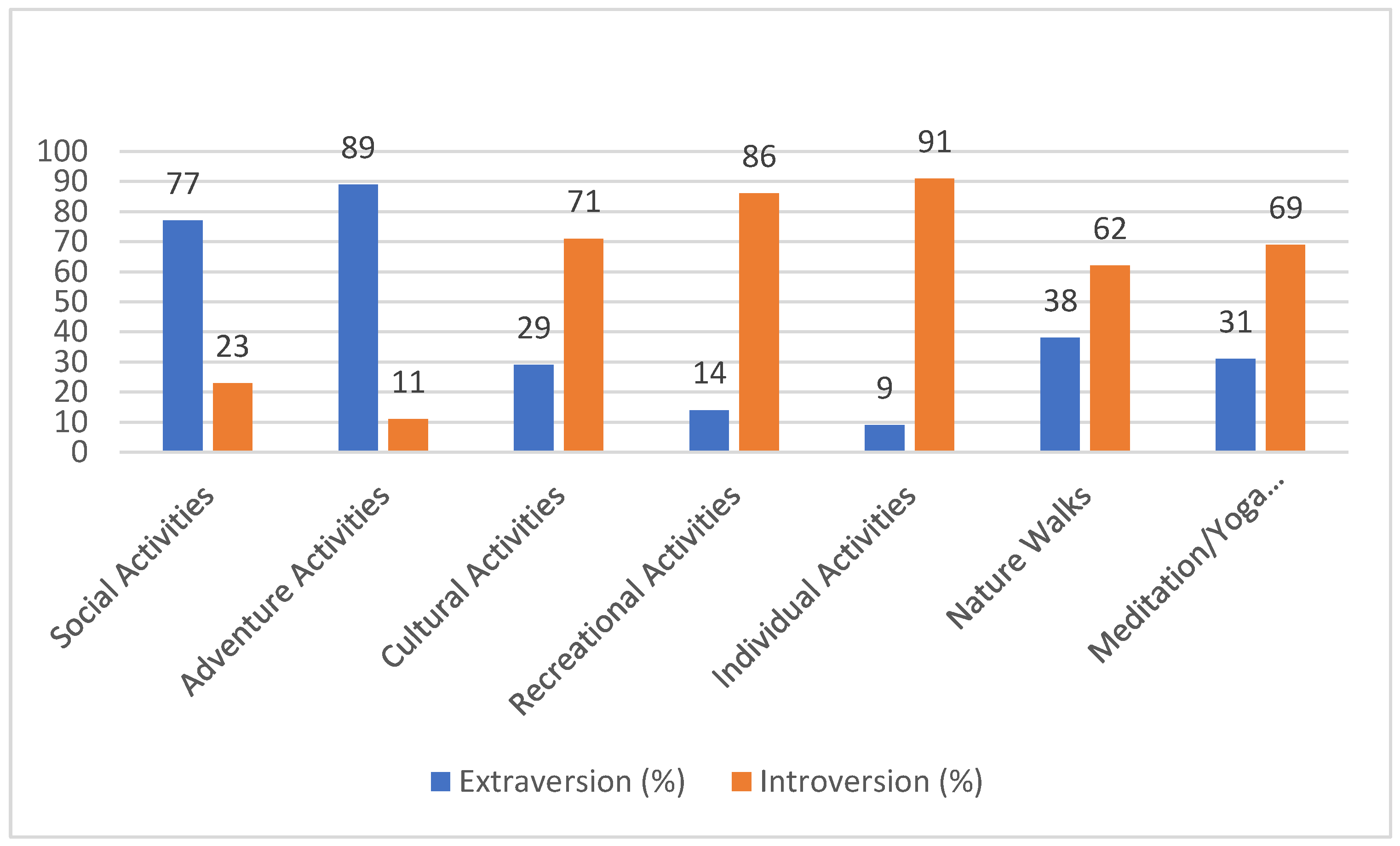 Electronics 13 04751 g003