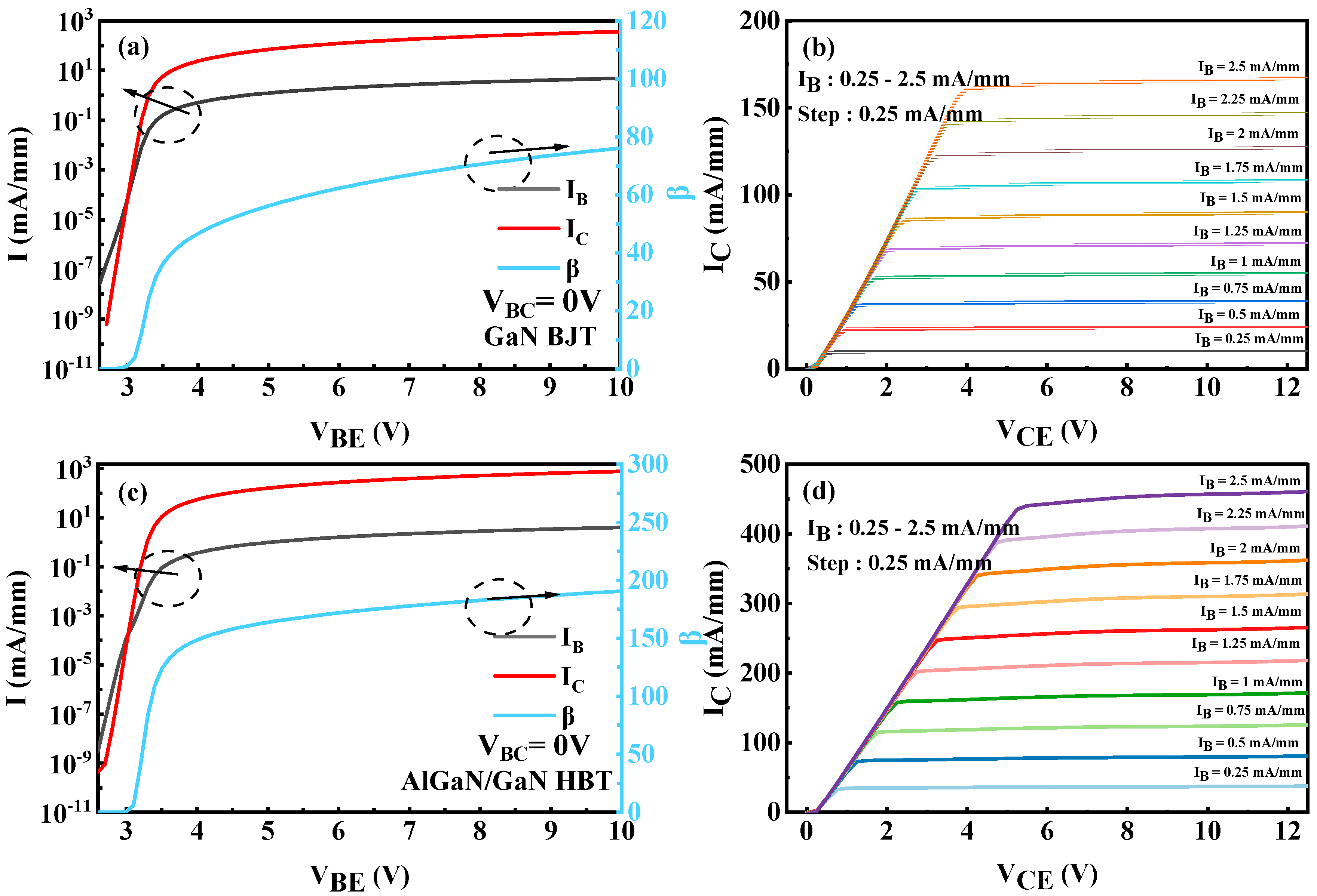 Electronics 13 04752 g003